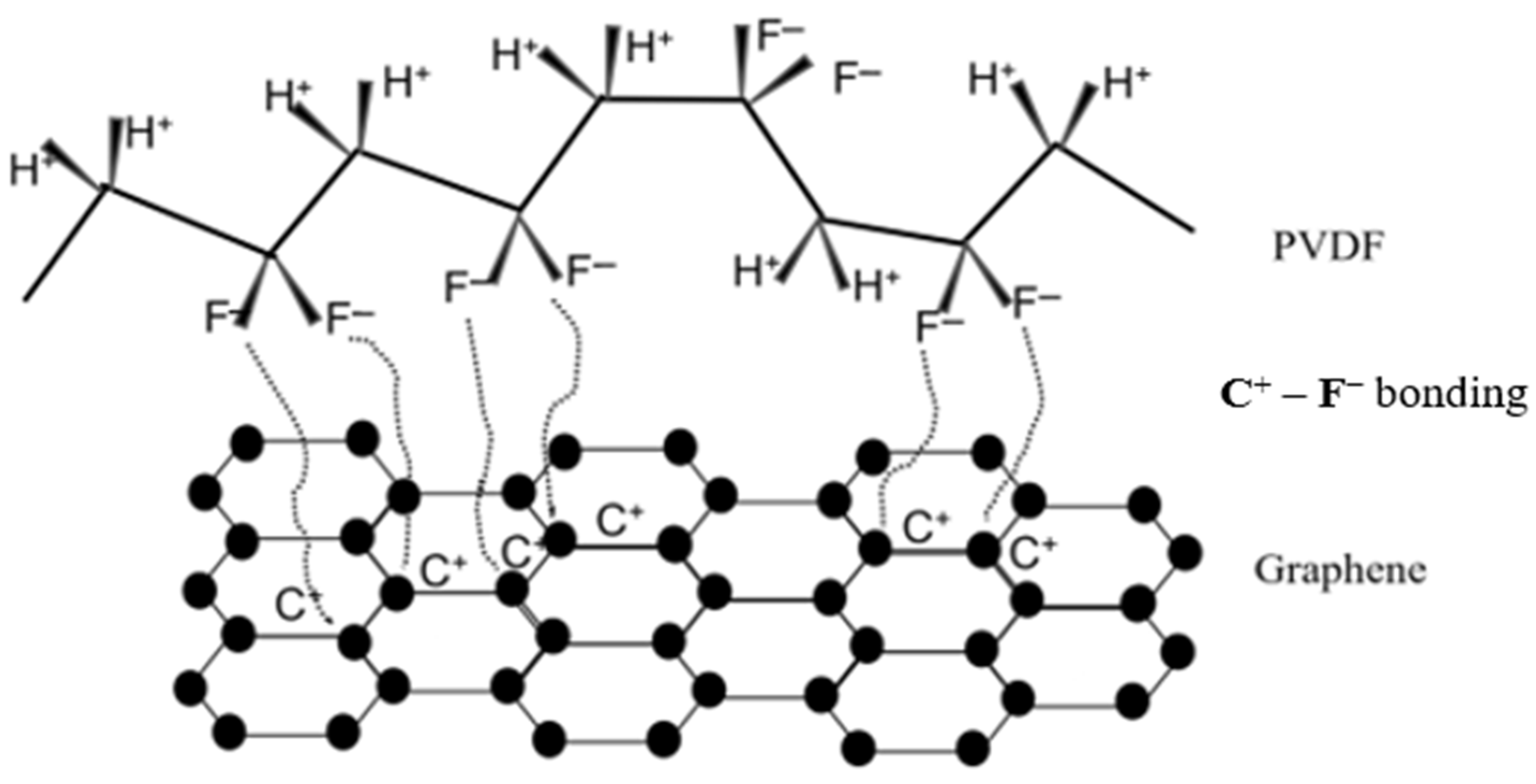 Materials 16 07087 g002