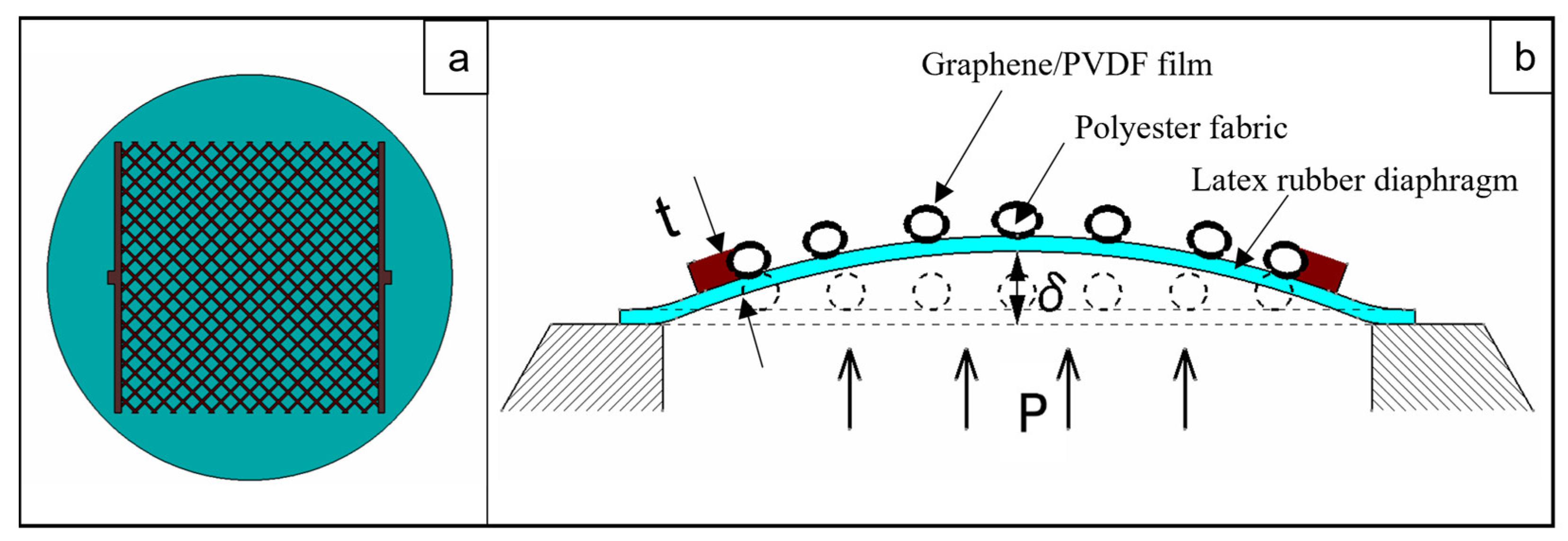 Materials 16 07087 g005