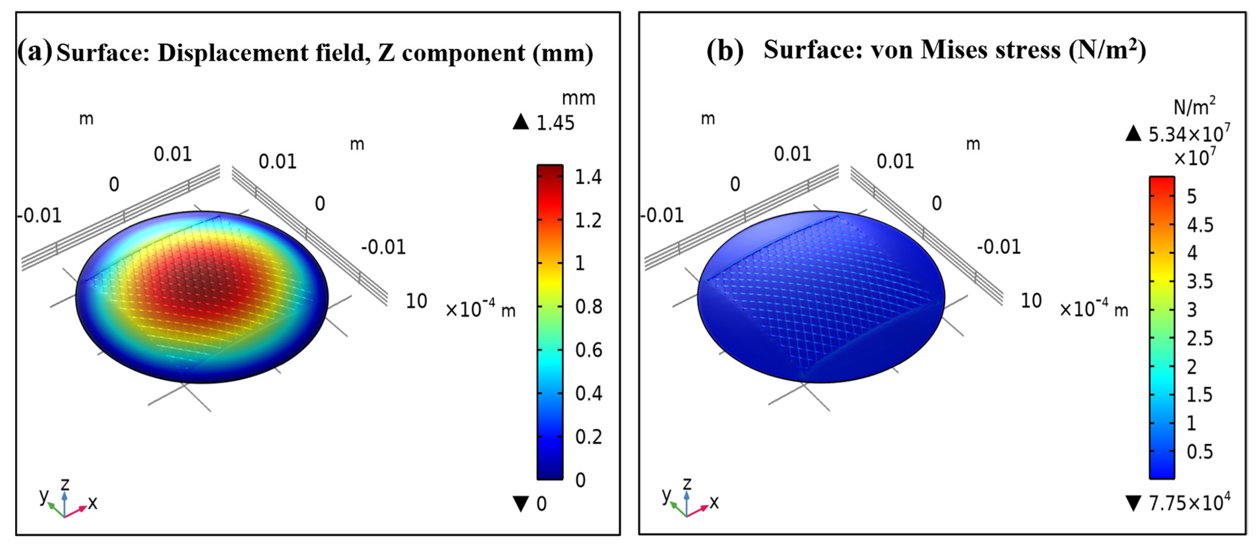 Materials 16 07087 g009