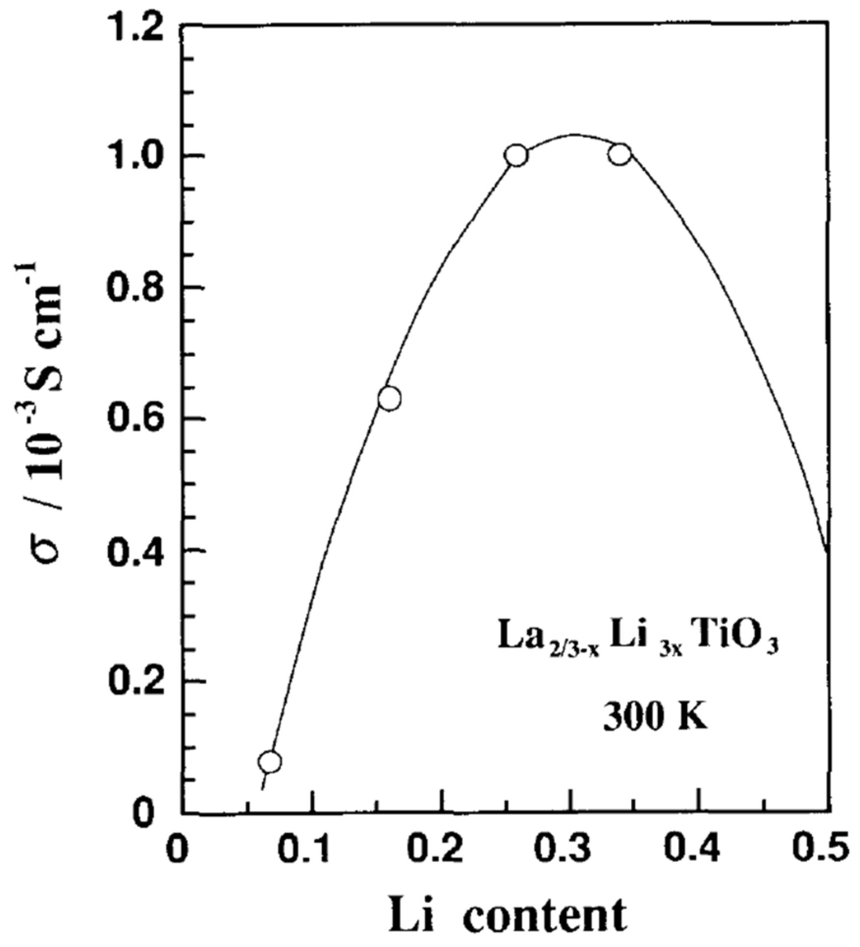 Materials 16 07088 g008