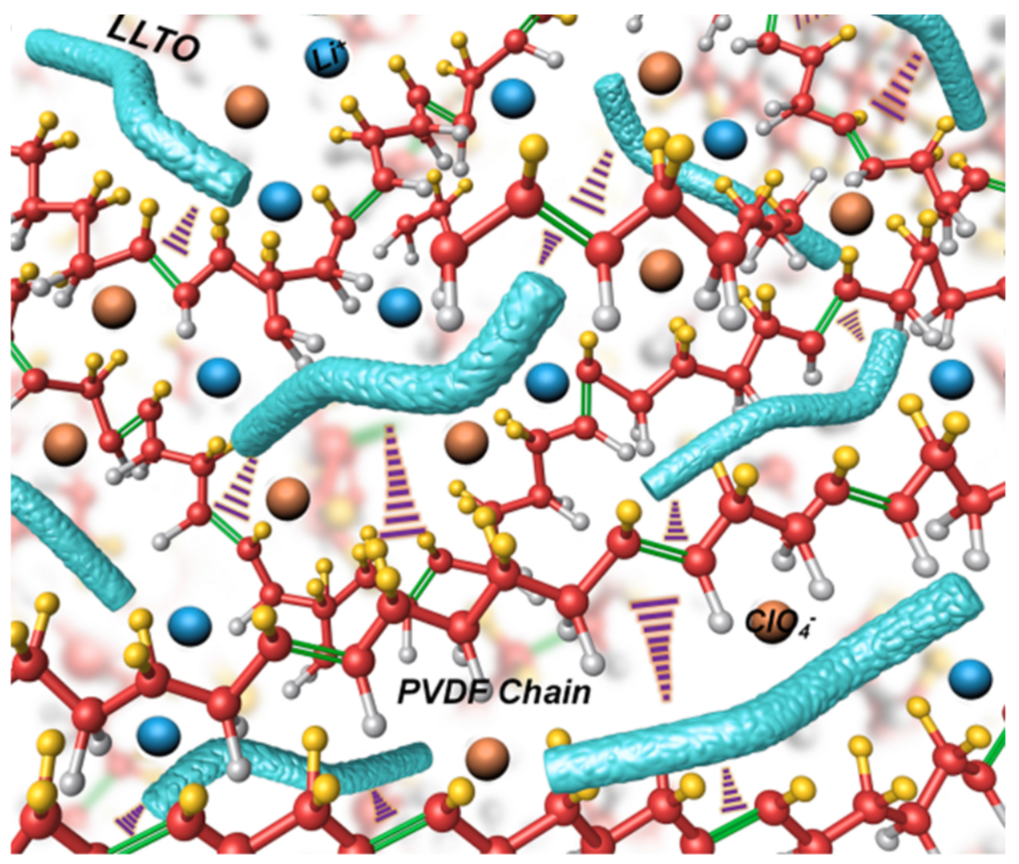 Materials 16 07088 g012