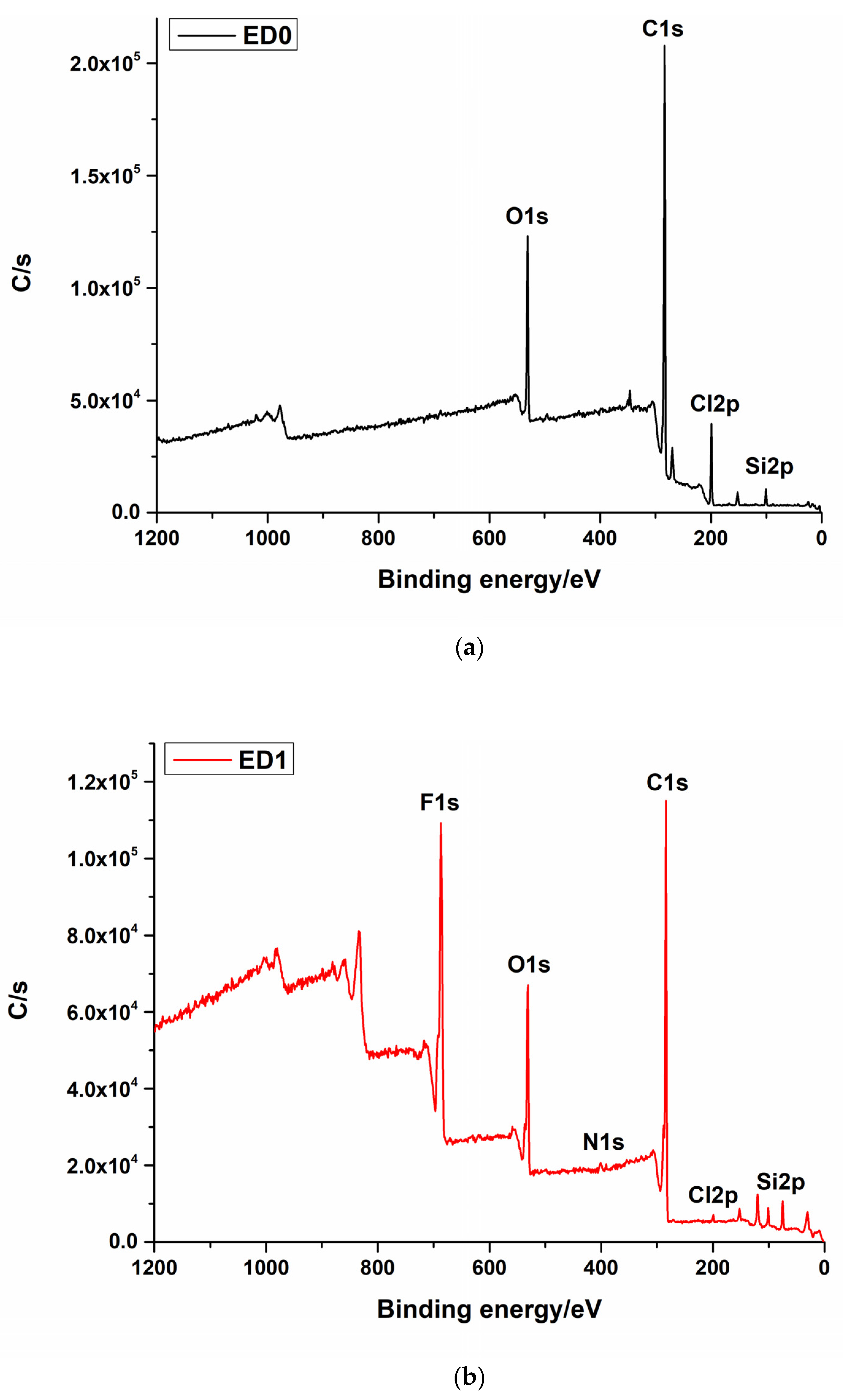 Materials 16 07089 g002a Materials 16 07089 g002a