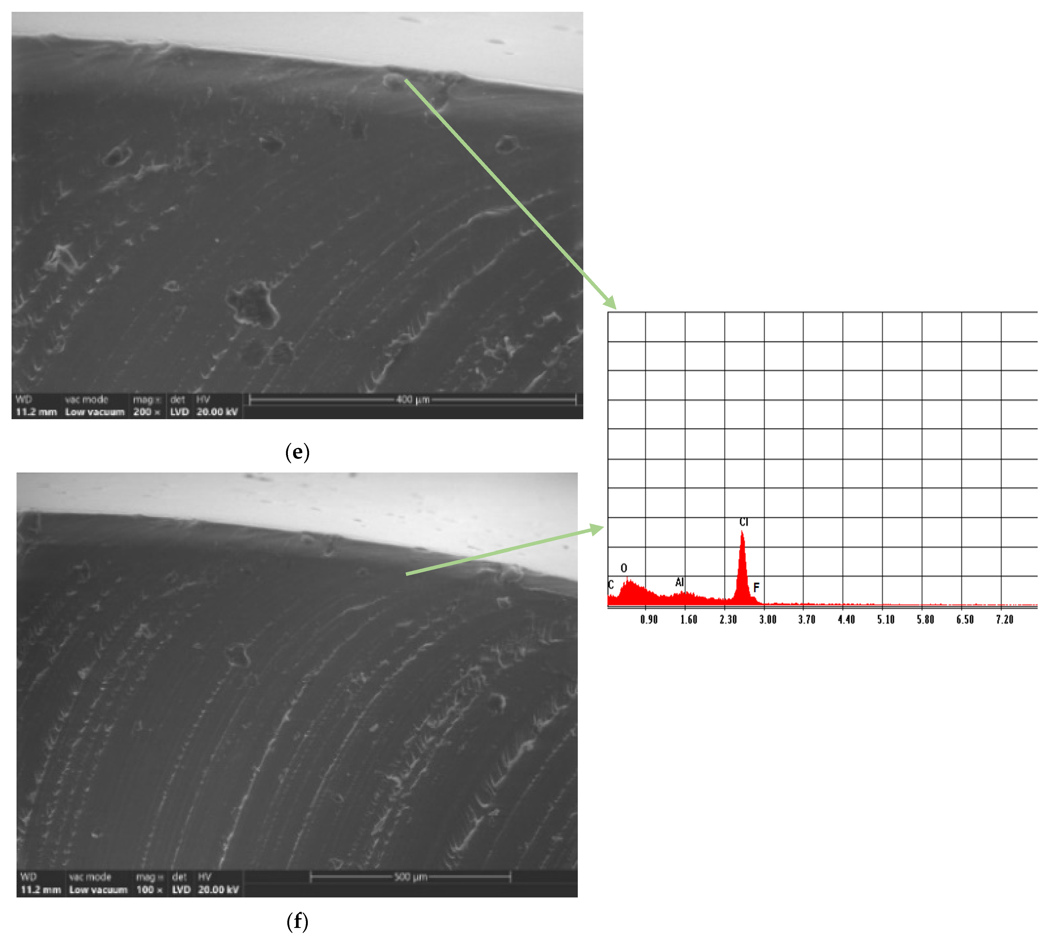 Materials 16 07089 g005c Materials 16 07089 g005c