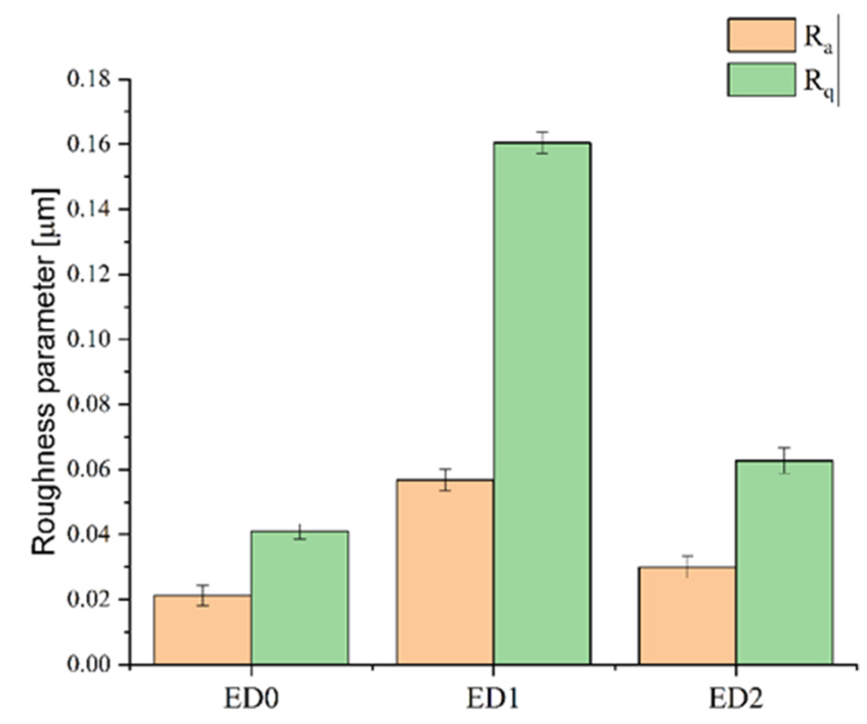 Materials 16 07089 g010 Materials 16 07089 g010