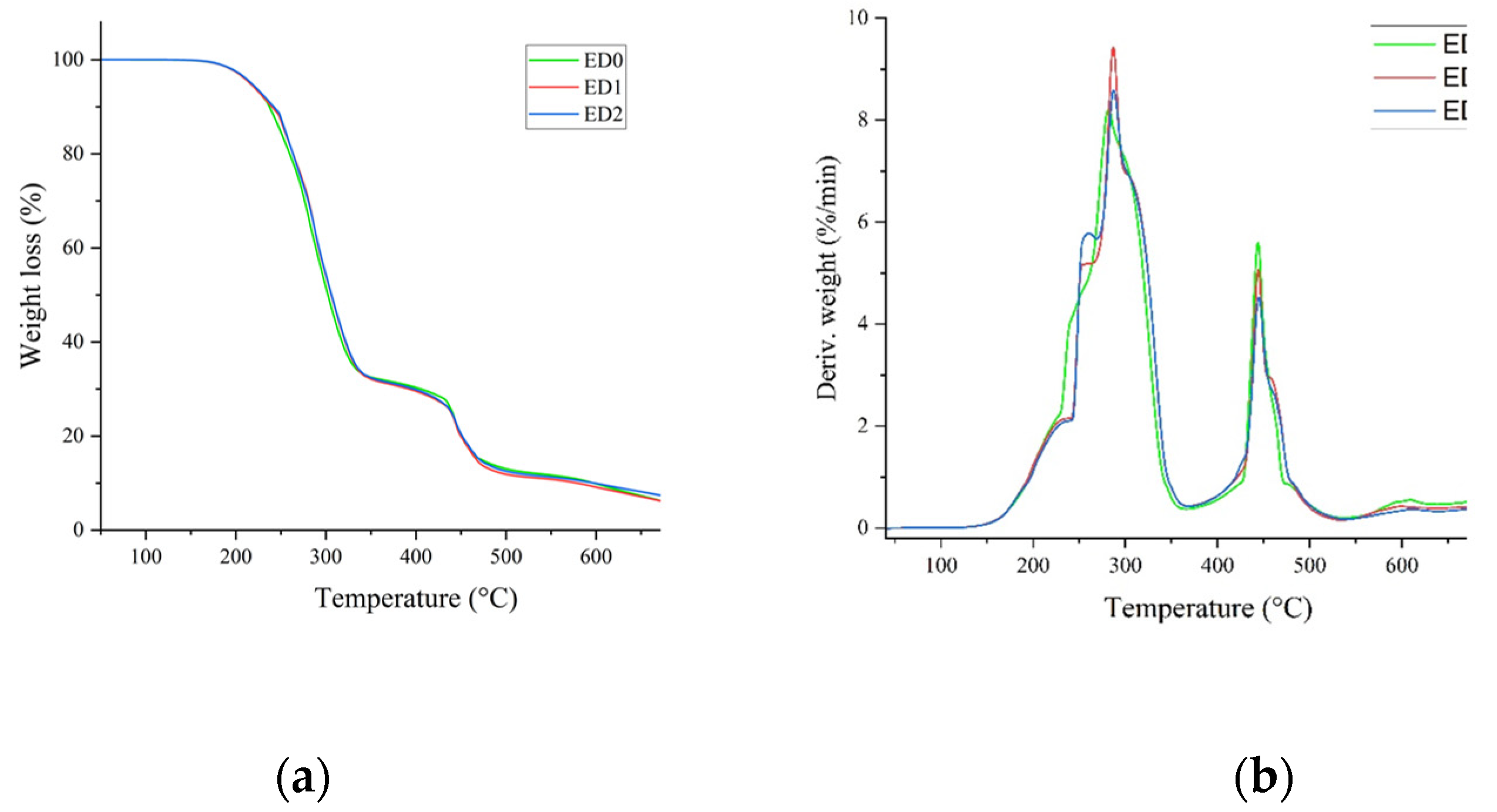 Materials 16 07089 g011 Materials 16 07089 g011