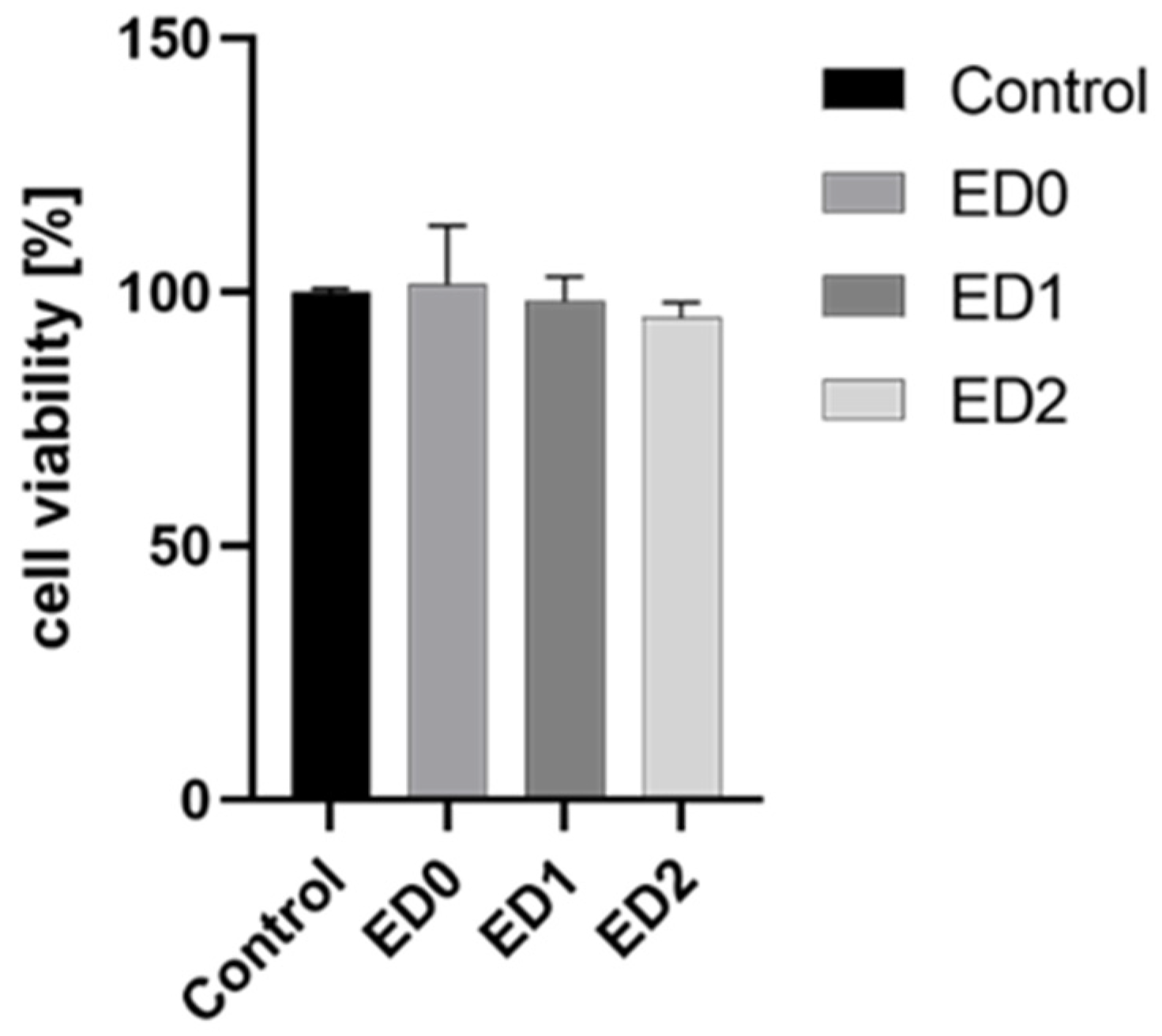 Materials 16 07089 g013 Materials 16 07089 g013