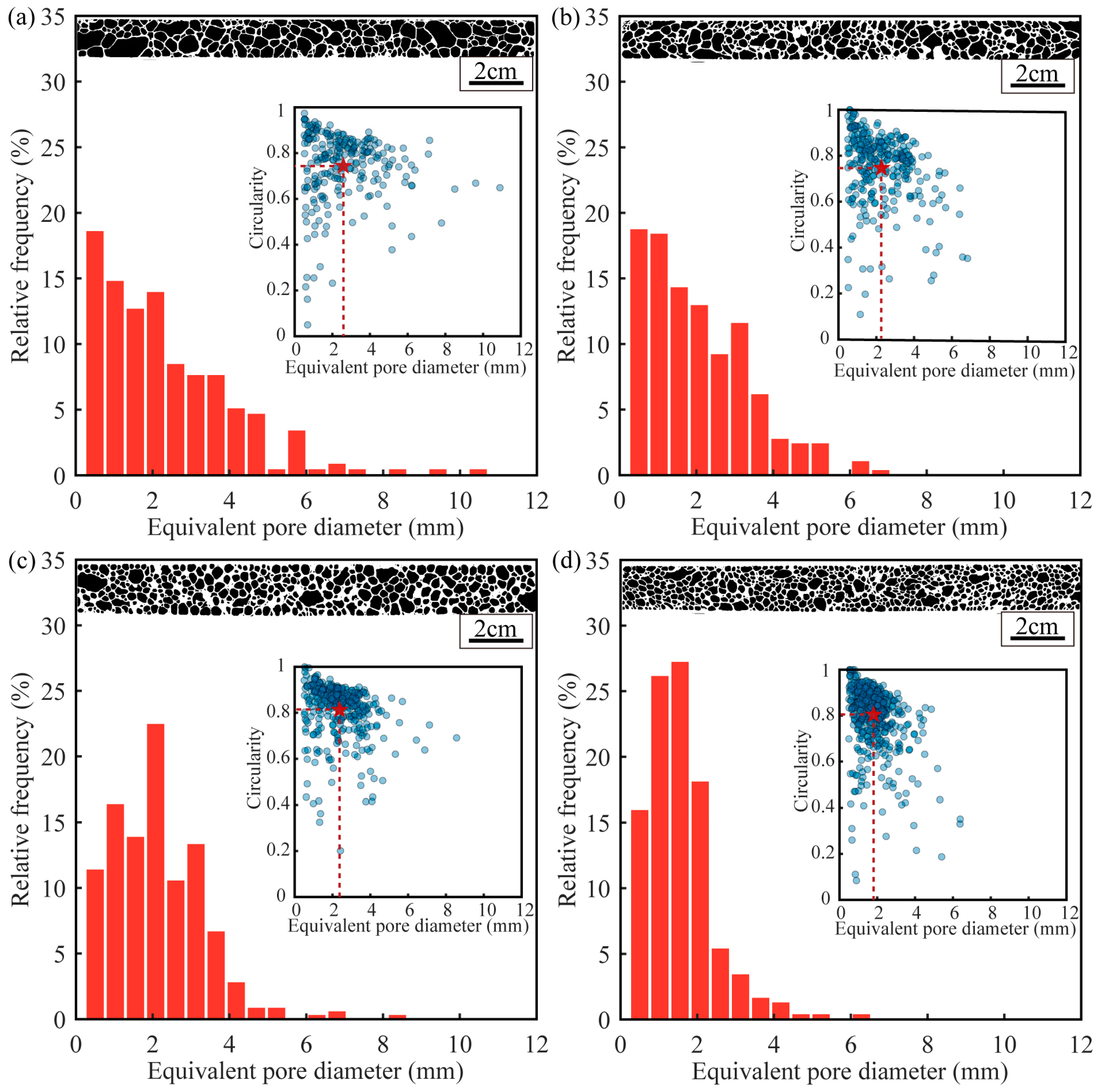 Materials 16 07091 g005