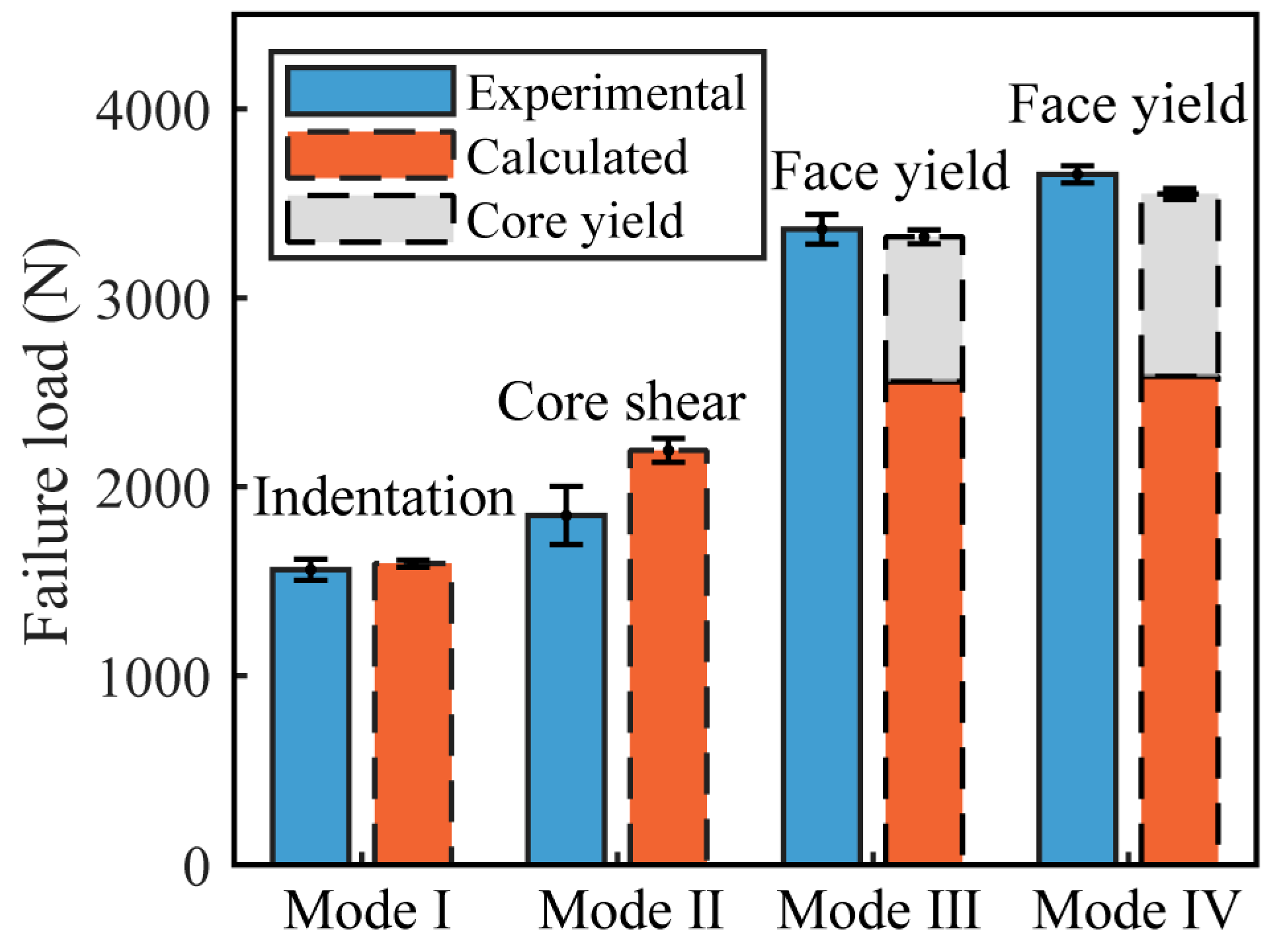 Materials 16 07091 g011