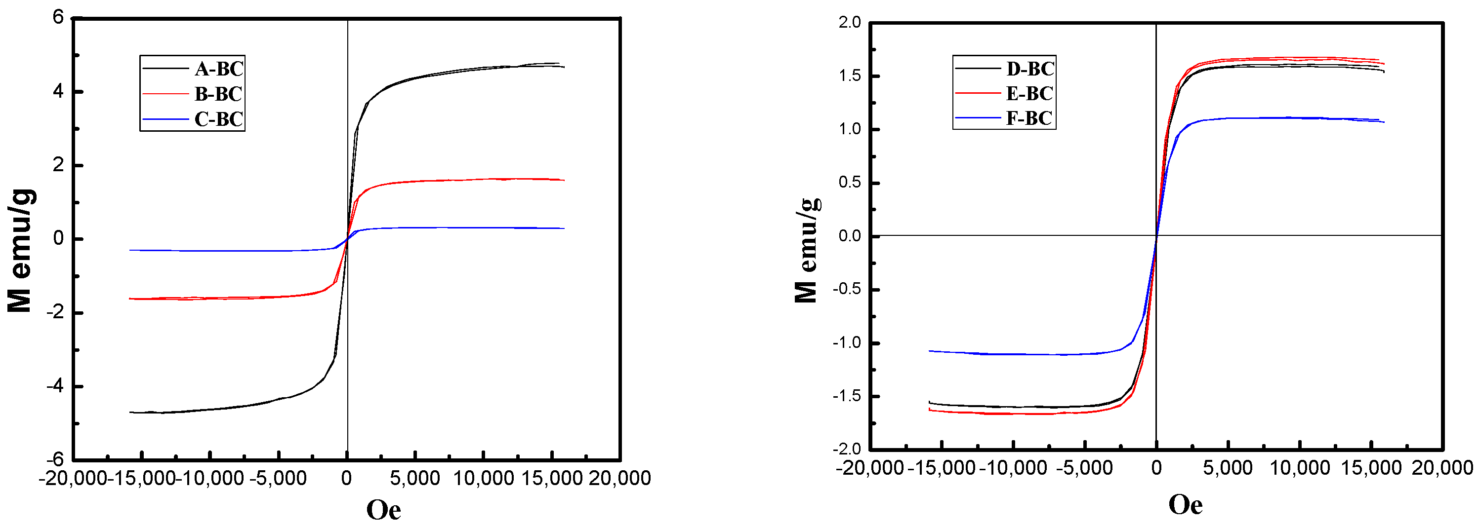 Materials 16 07092 g003