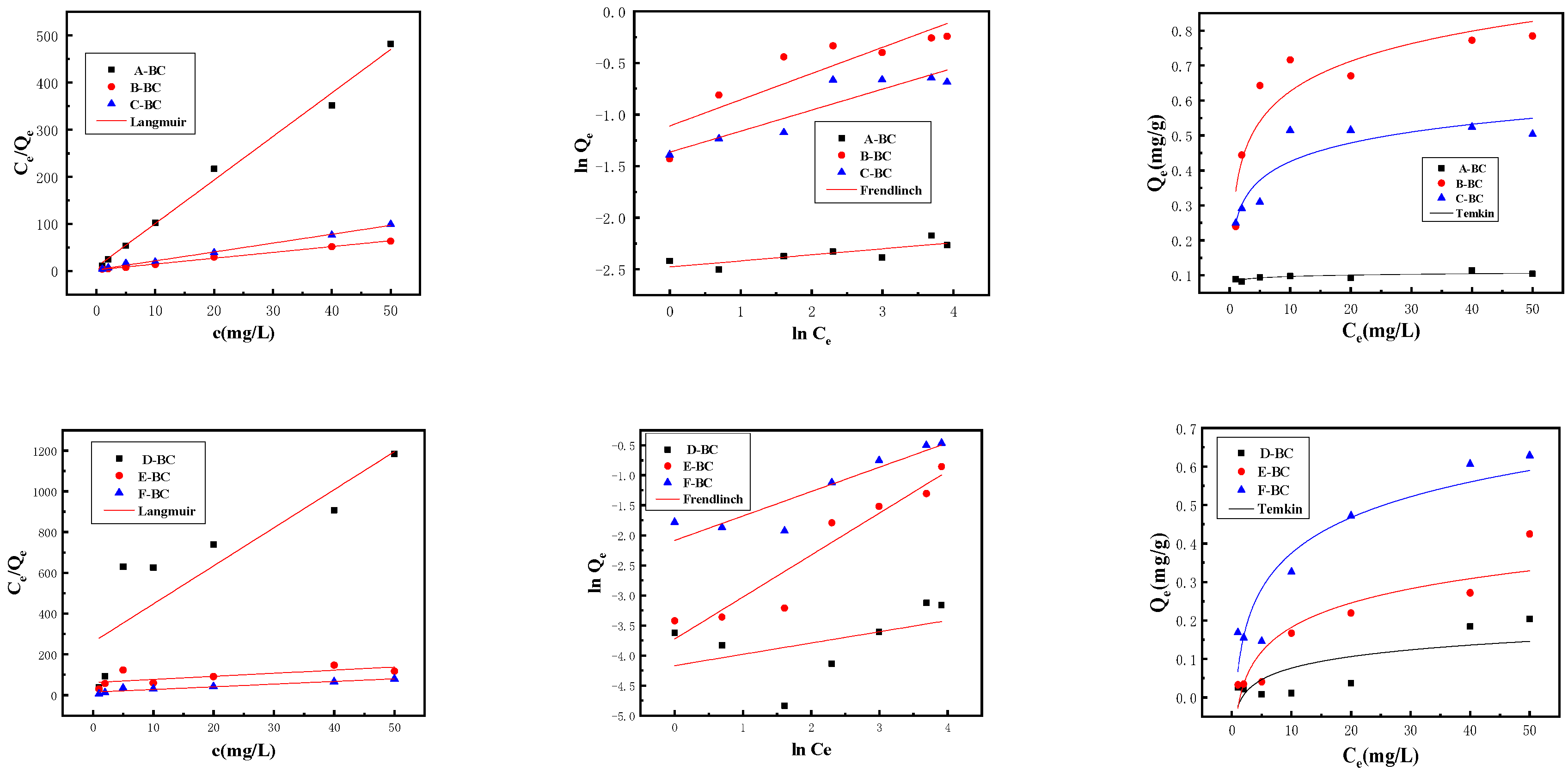 Materials 16 07092 g007