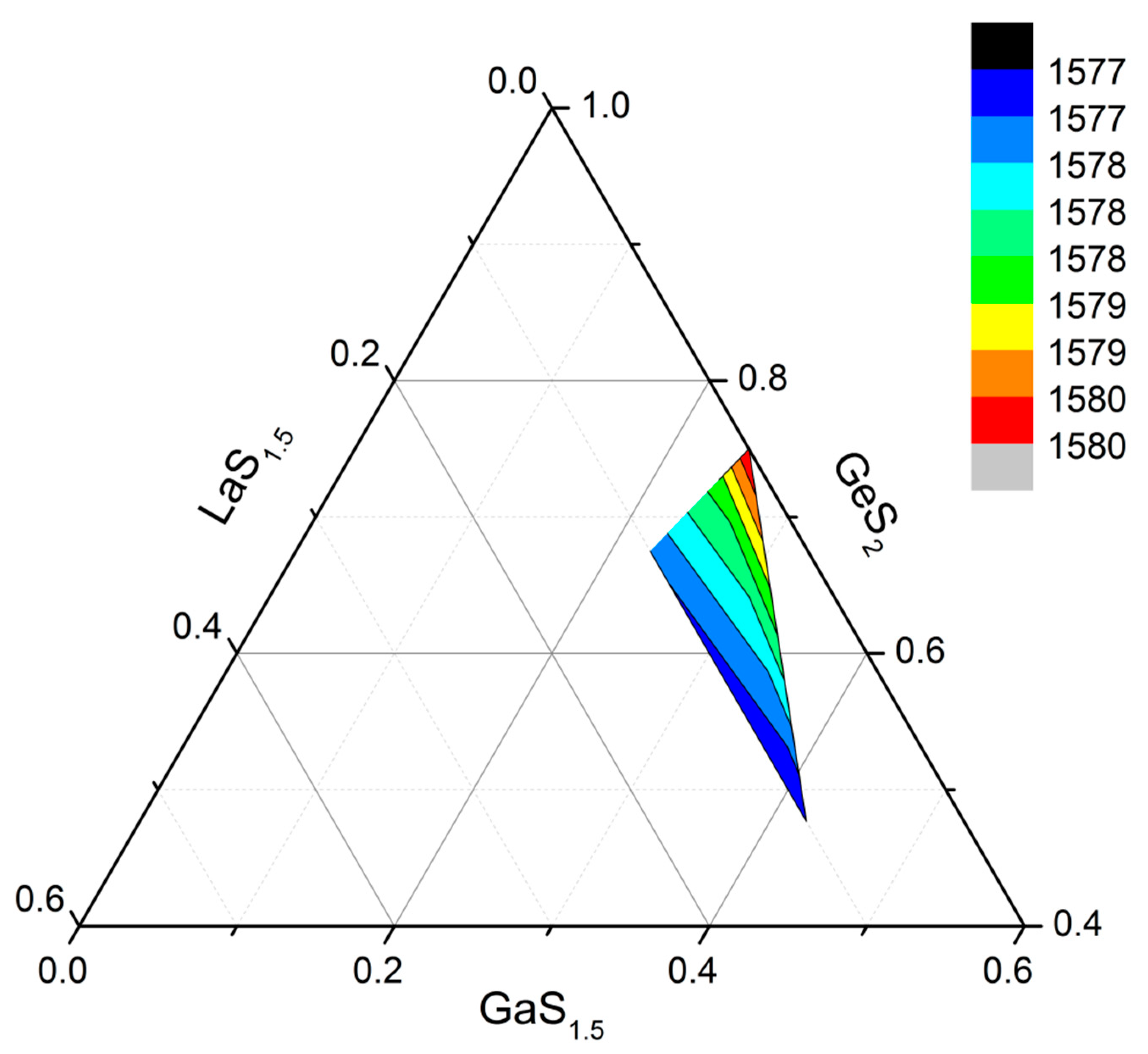Materials 16 07094 g002