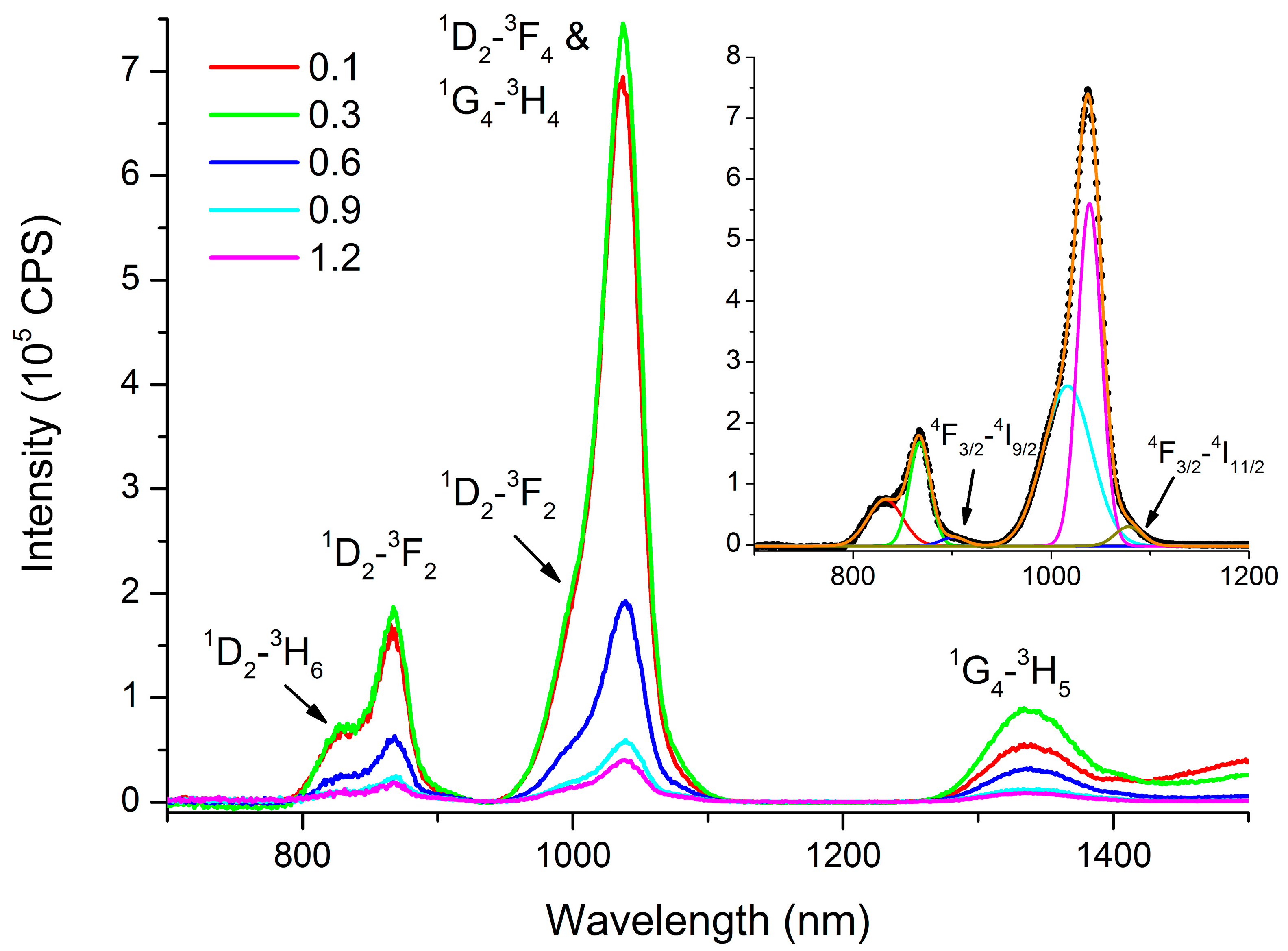 Materials 16 07094 g008