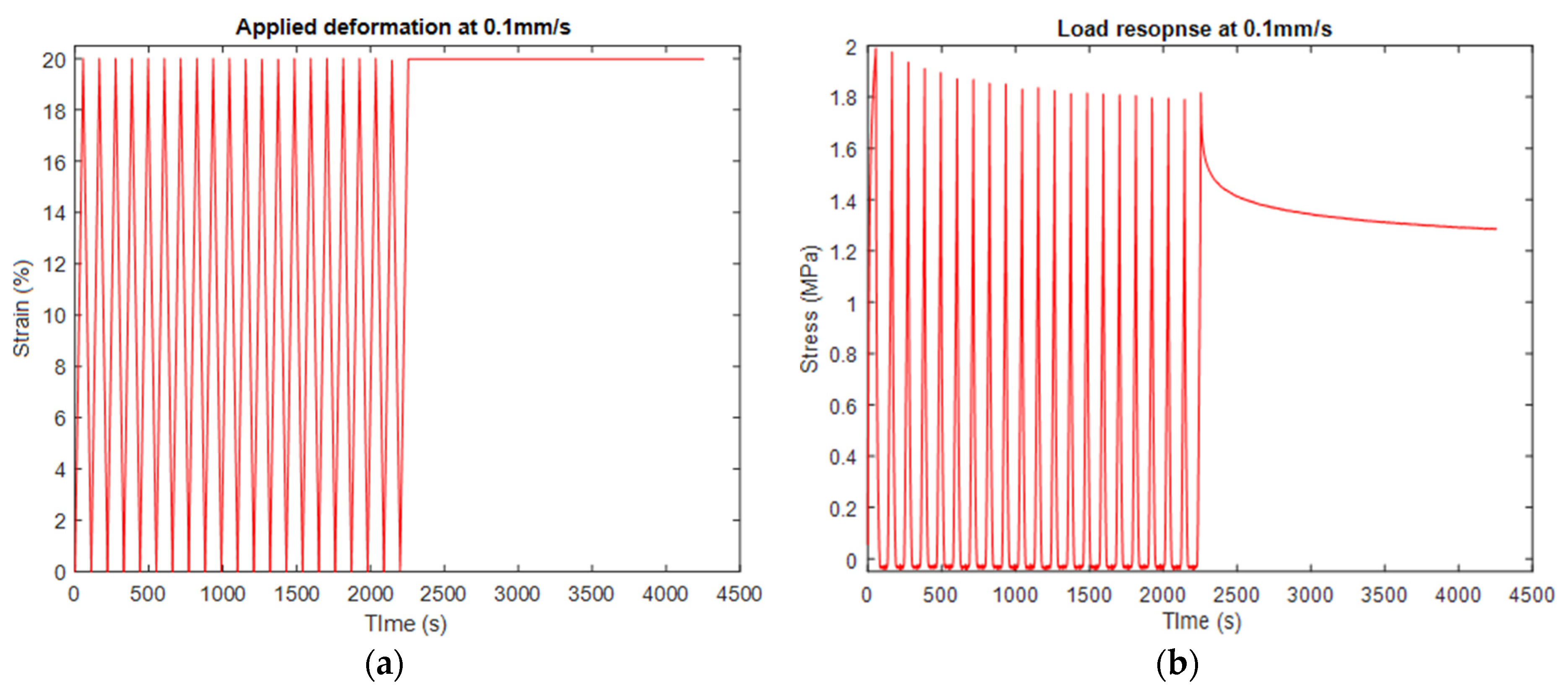 Materials 16 07095 g003