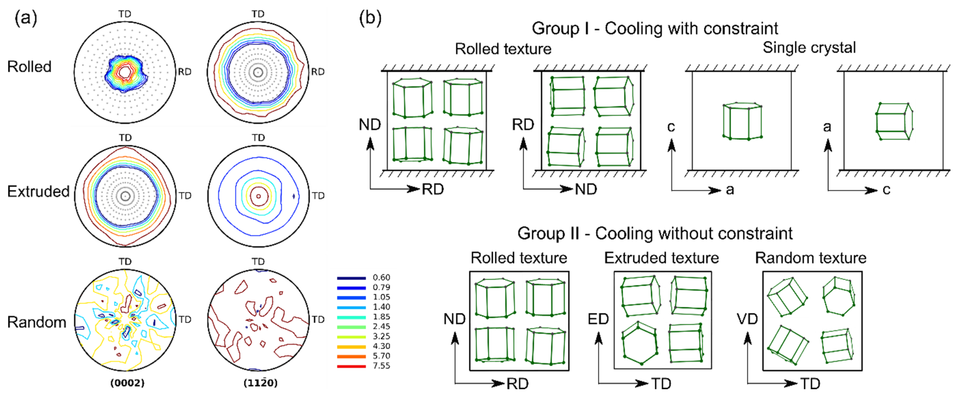 Materials 16 07097 g001
