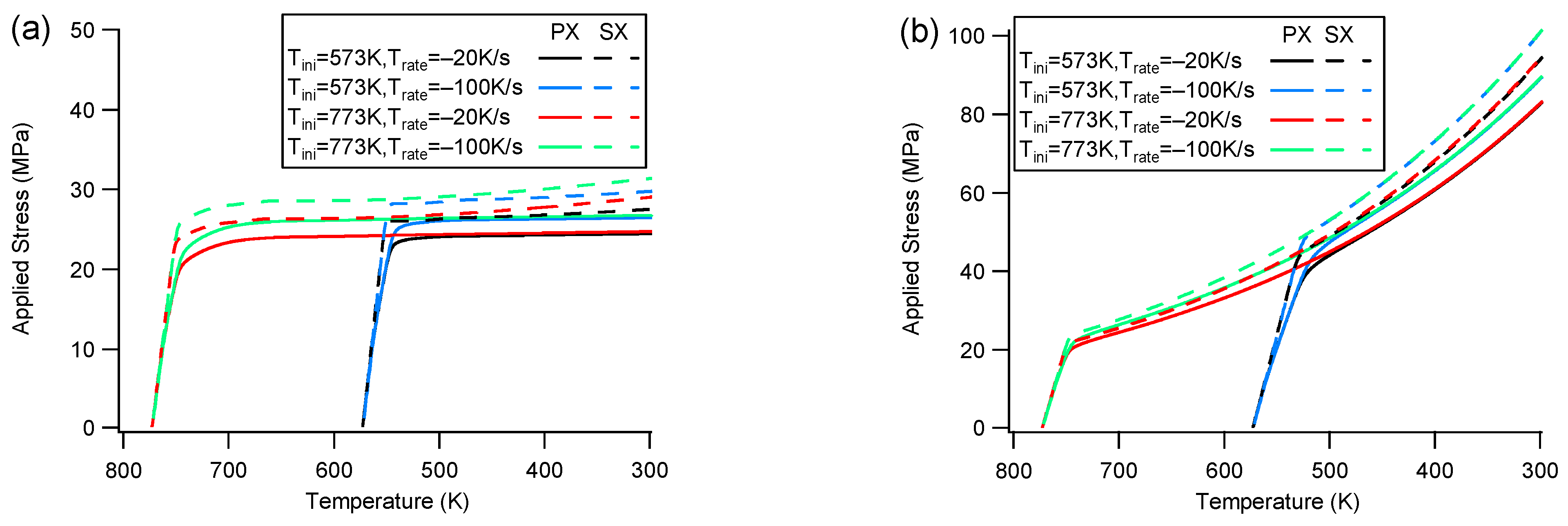Materials 16 07097 g003