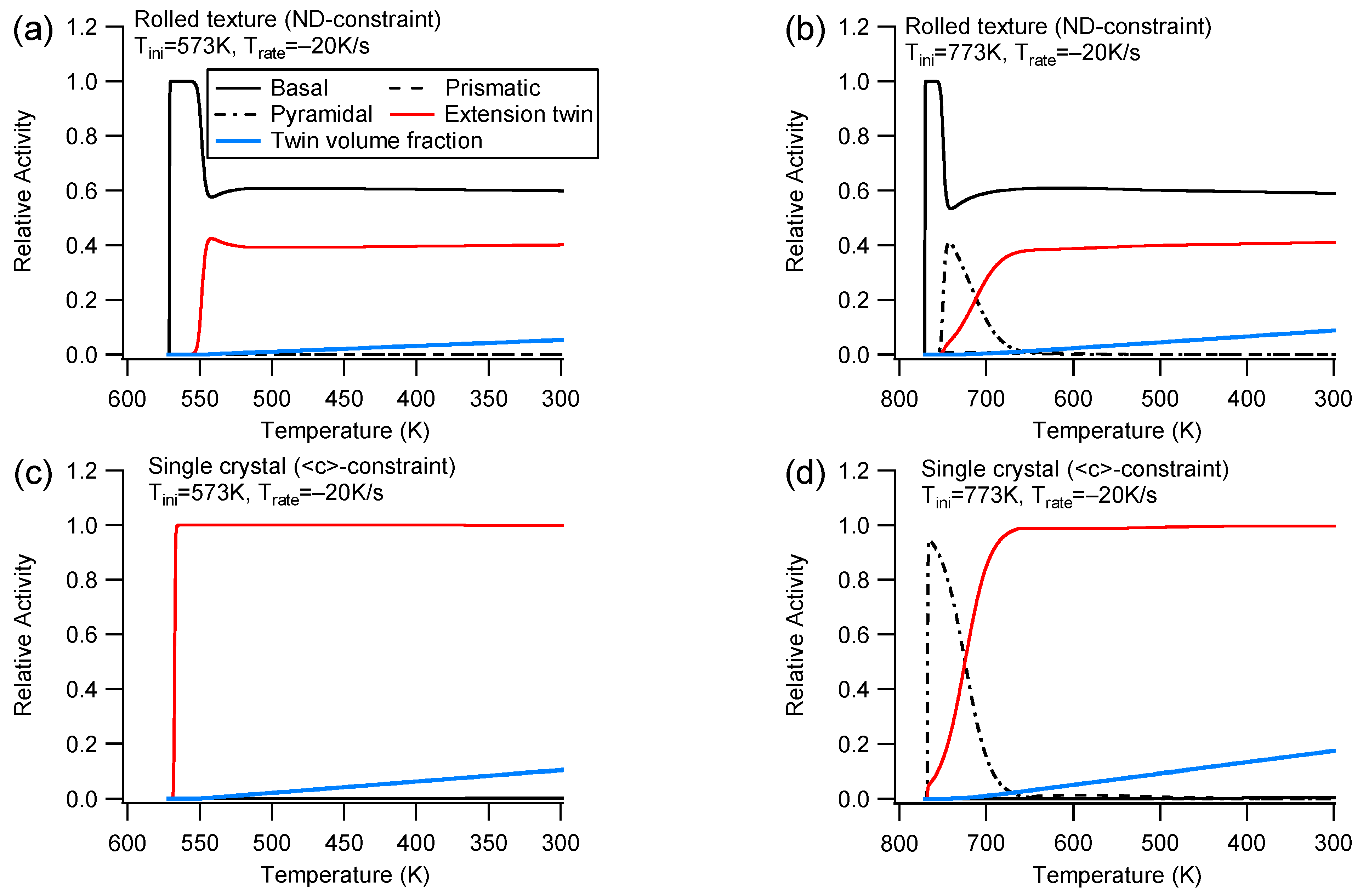 Materials 16 07097 g004