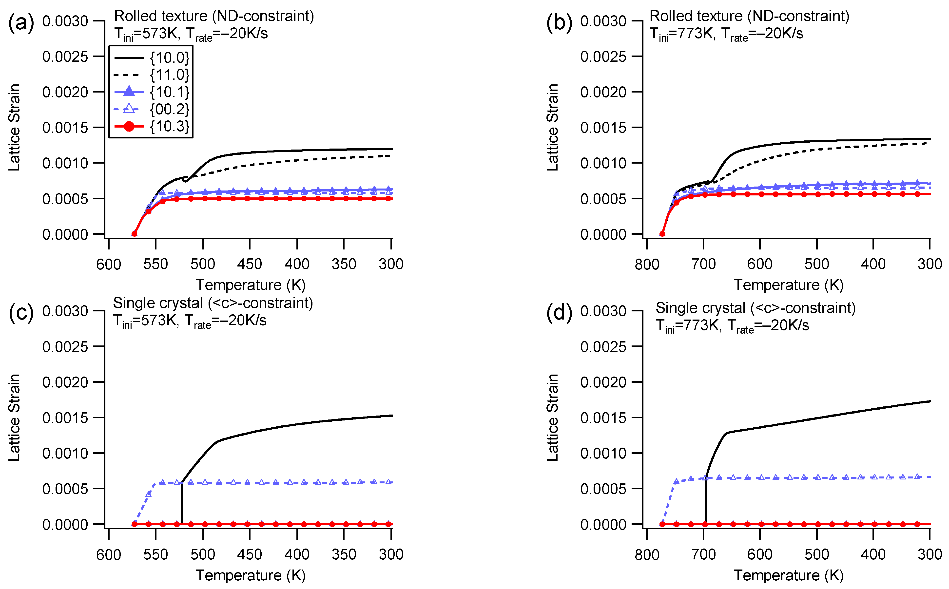 Materials 16 07097 g006