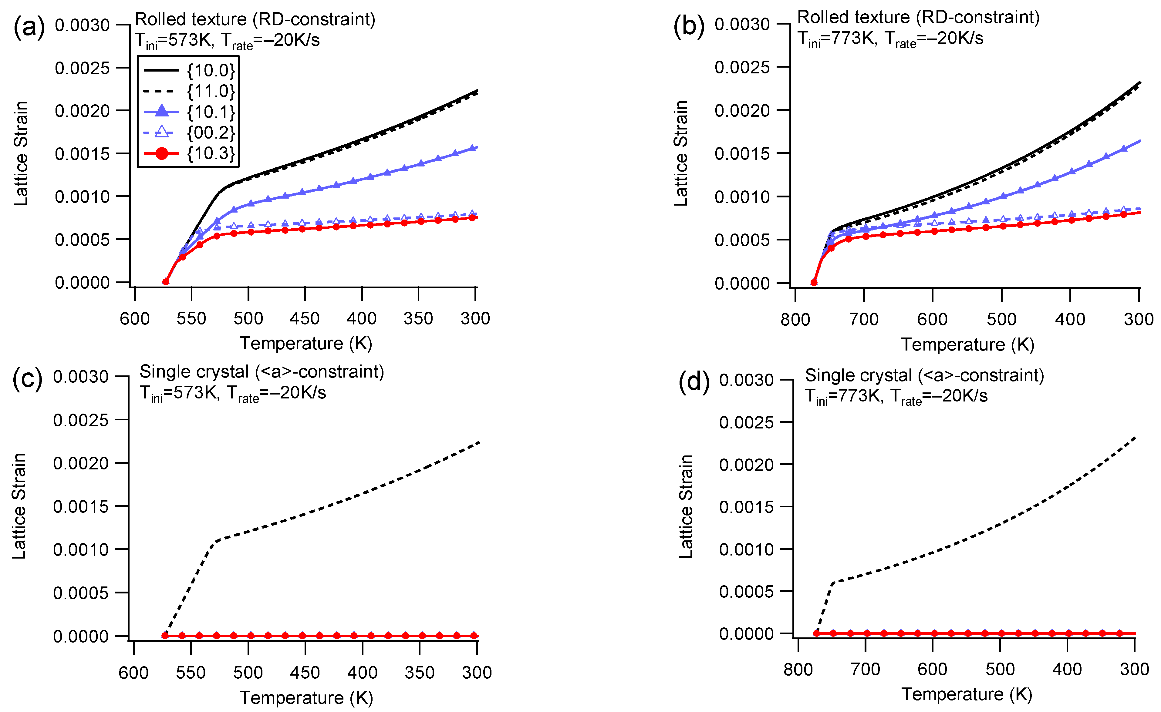 Materials 16 07097 g007