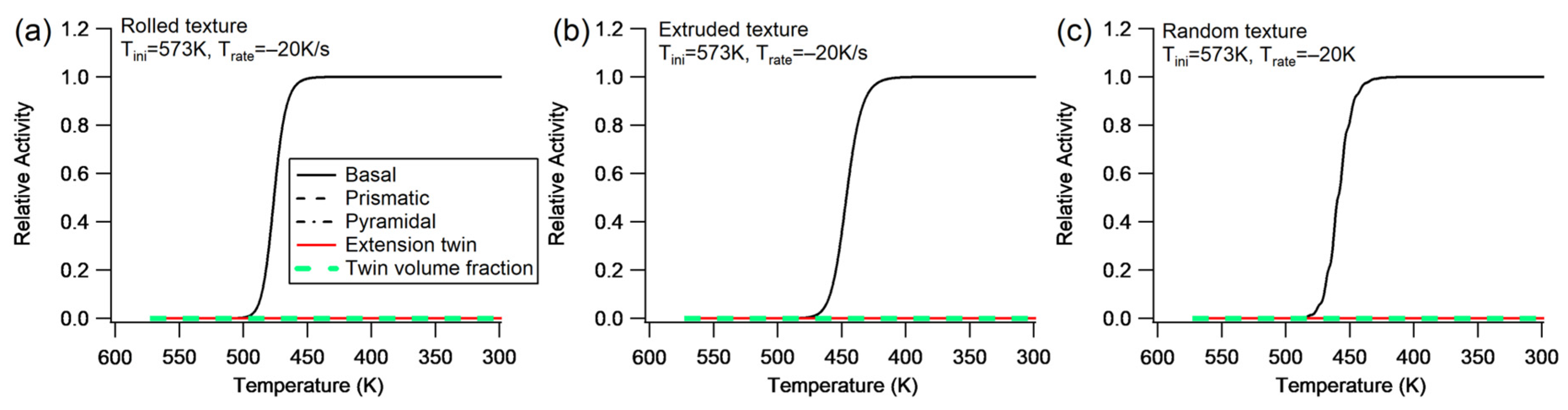Materials 16 07097 g008