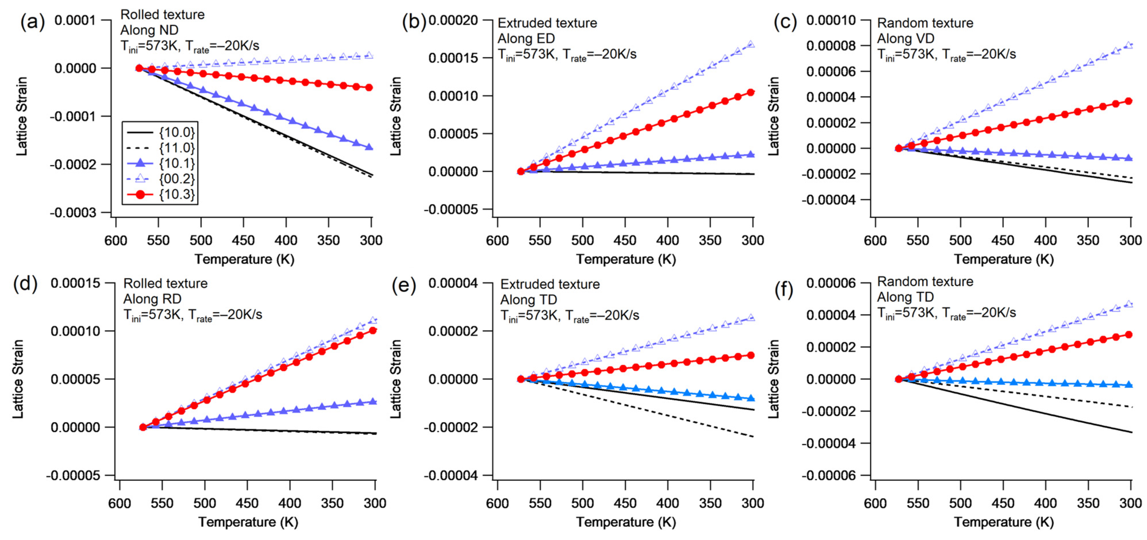 Materials 16 07097 g009