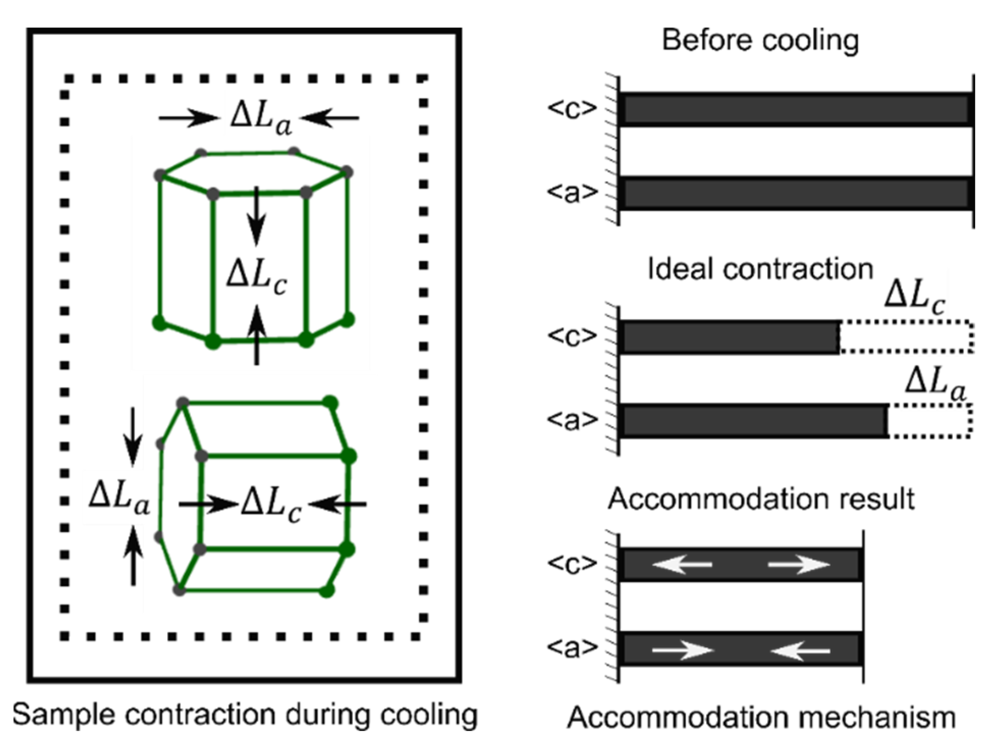 Materials 16 07097 g010