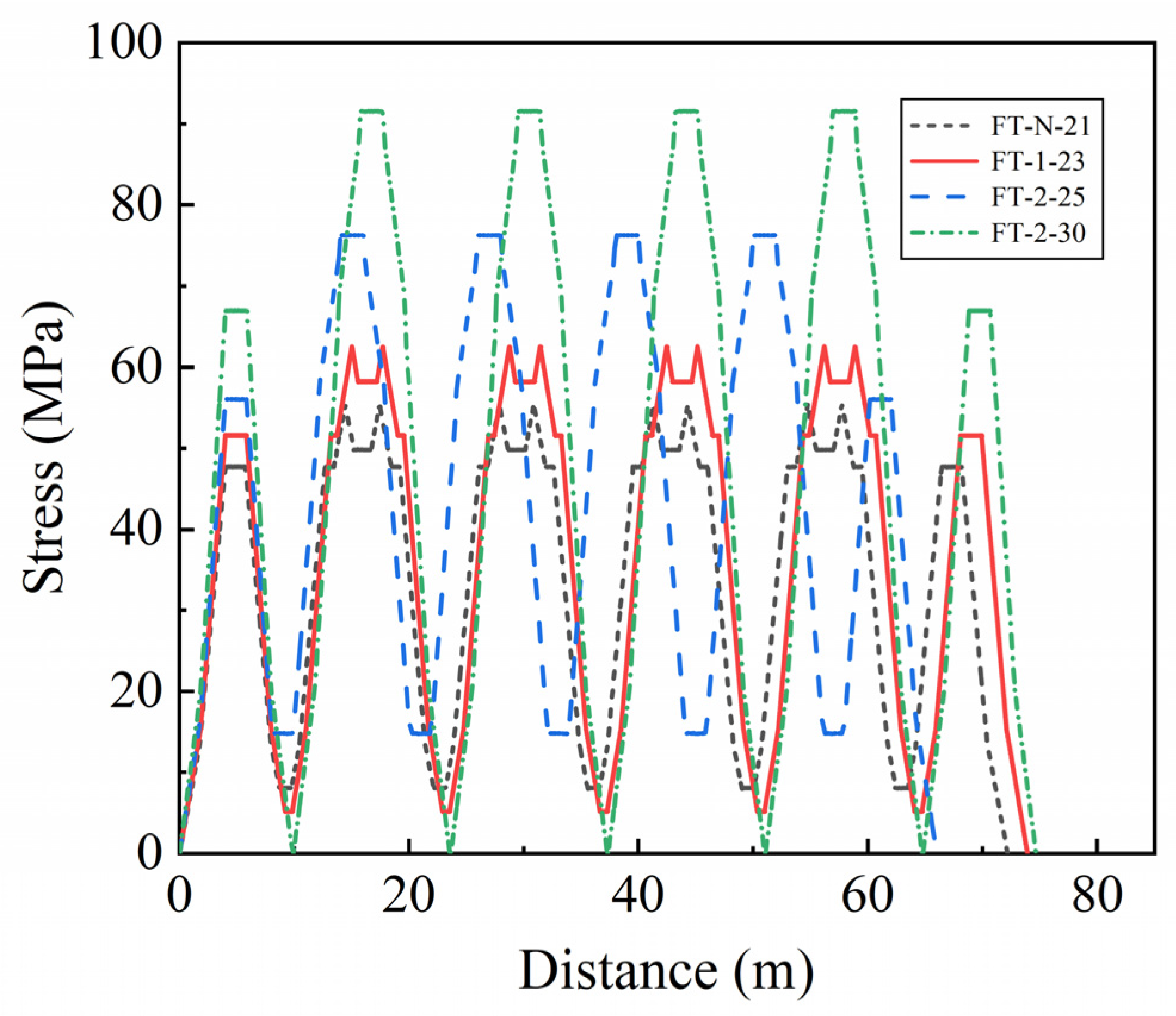 Materials 16 07098 g003