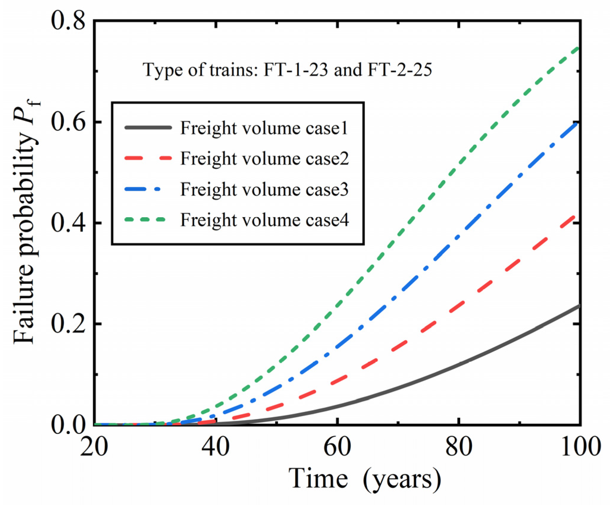 Materials 16 07098 g006