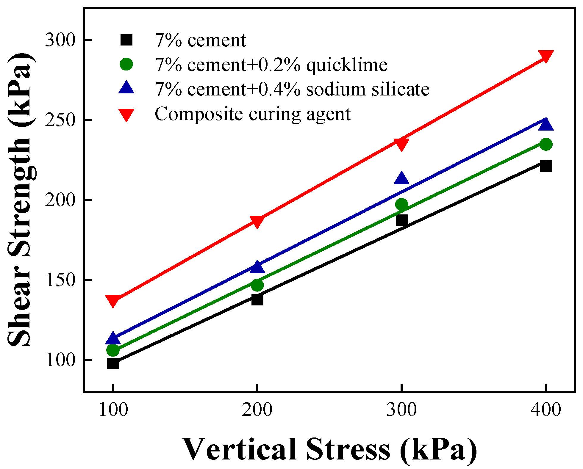 Materials 16 07100 g003