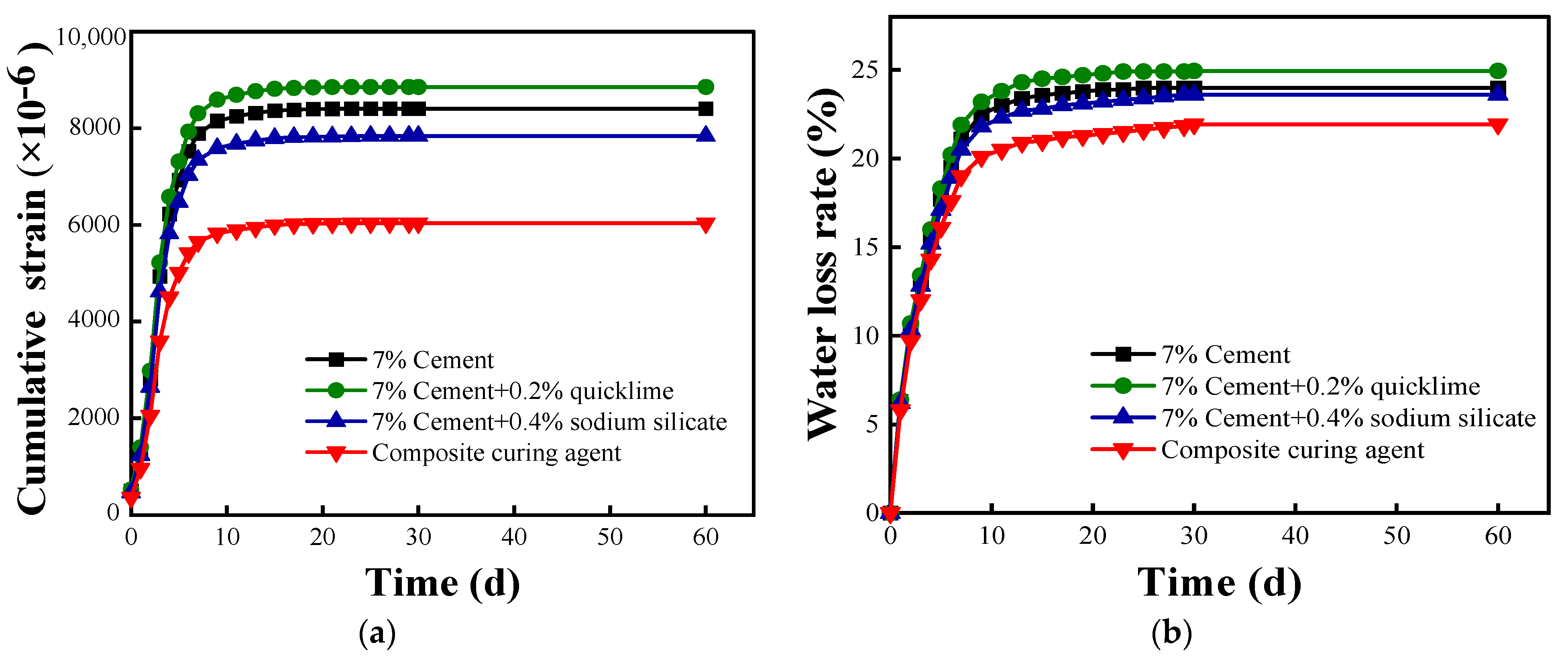 Materials 16 07100 g006