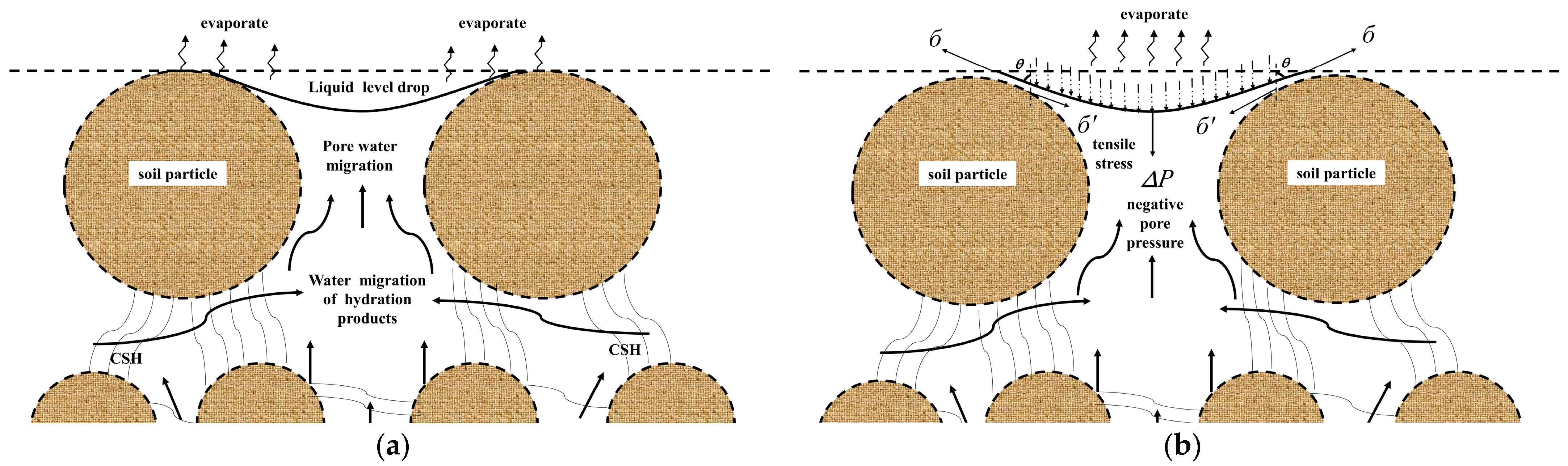 Materials 16 07100 g007