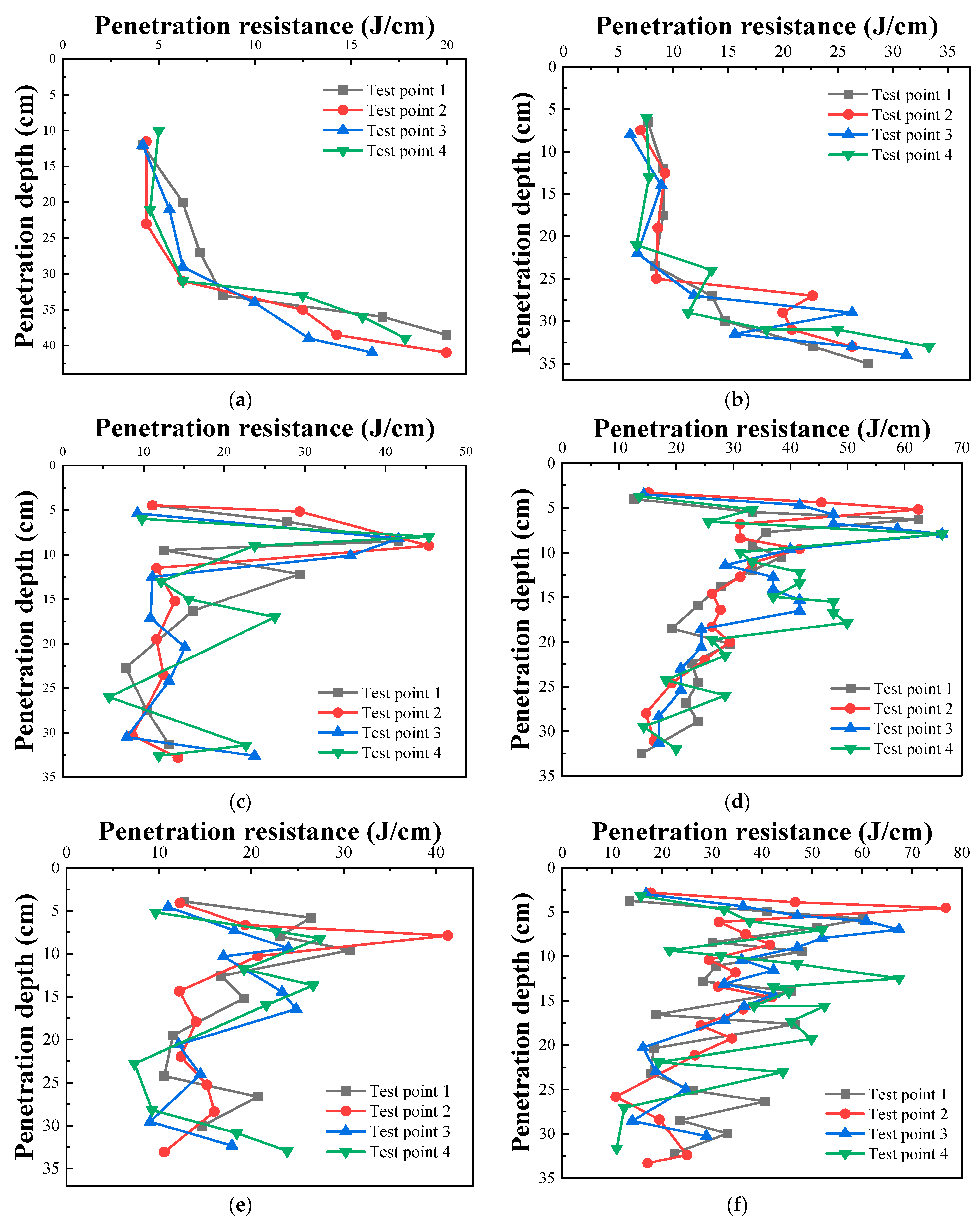 Materials 16 07100 g009