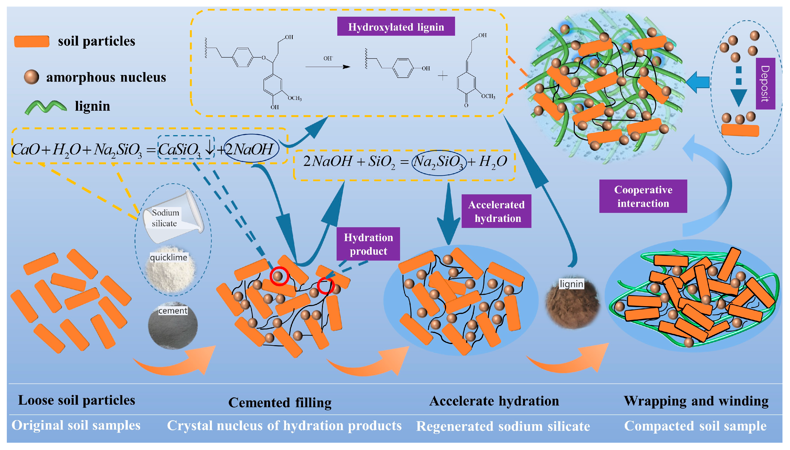 Materials 16 07100 g013