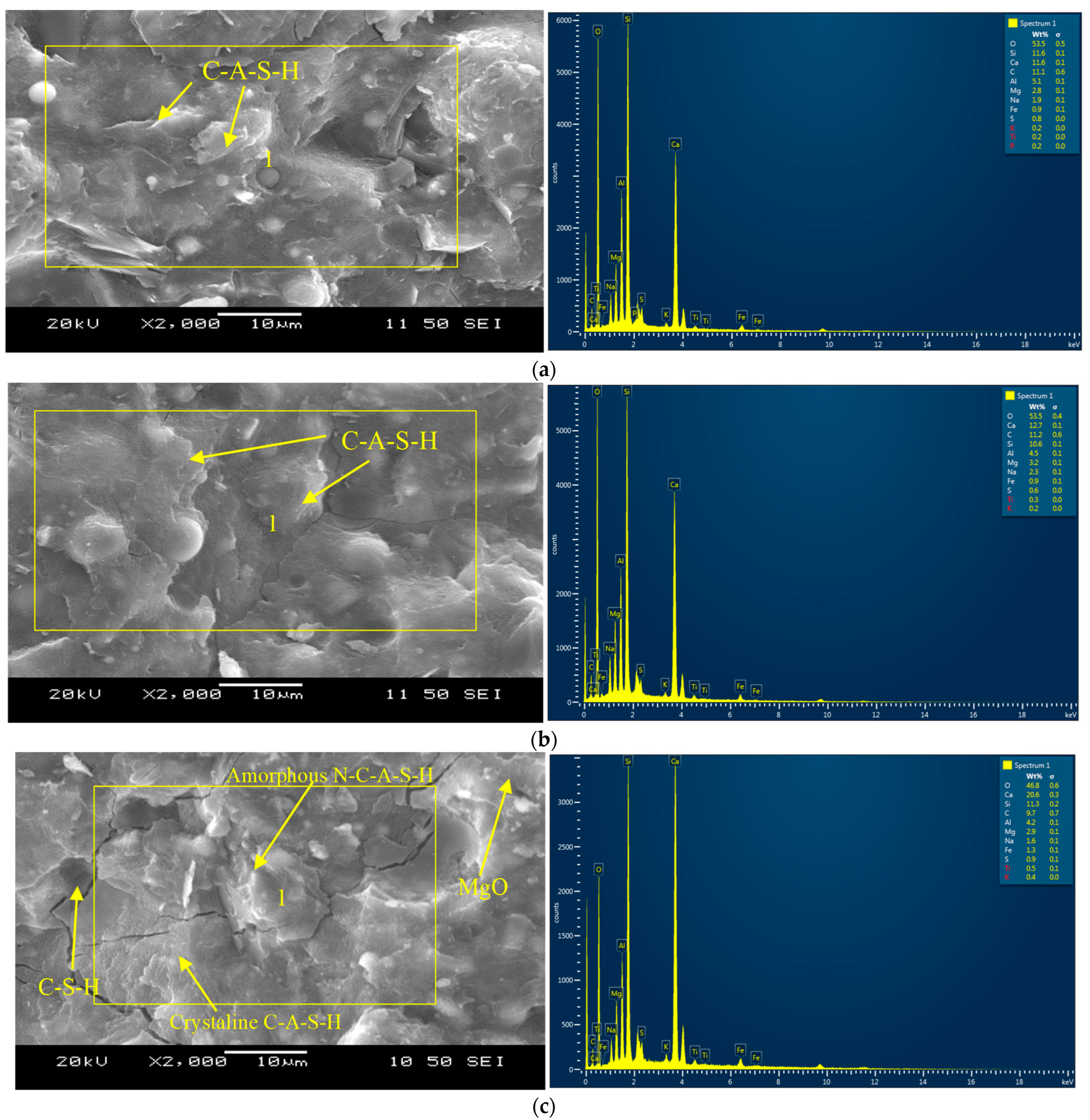 Materials 16 07101 g006a