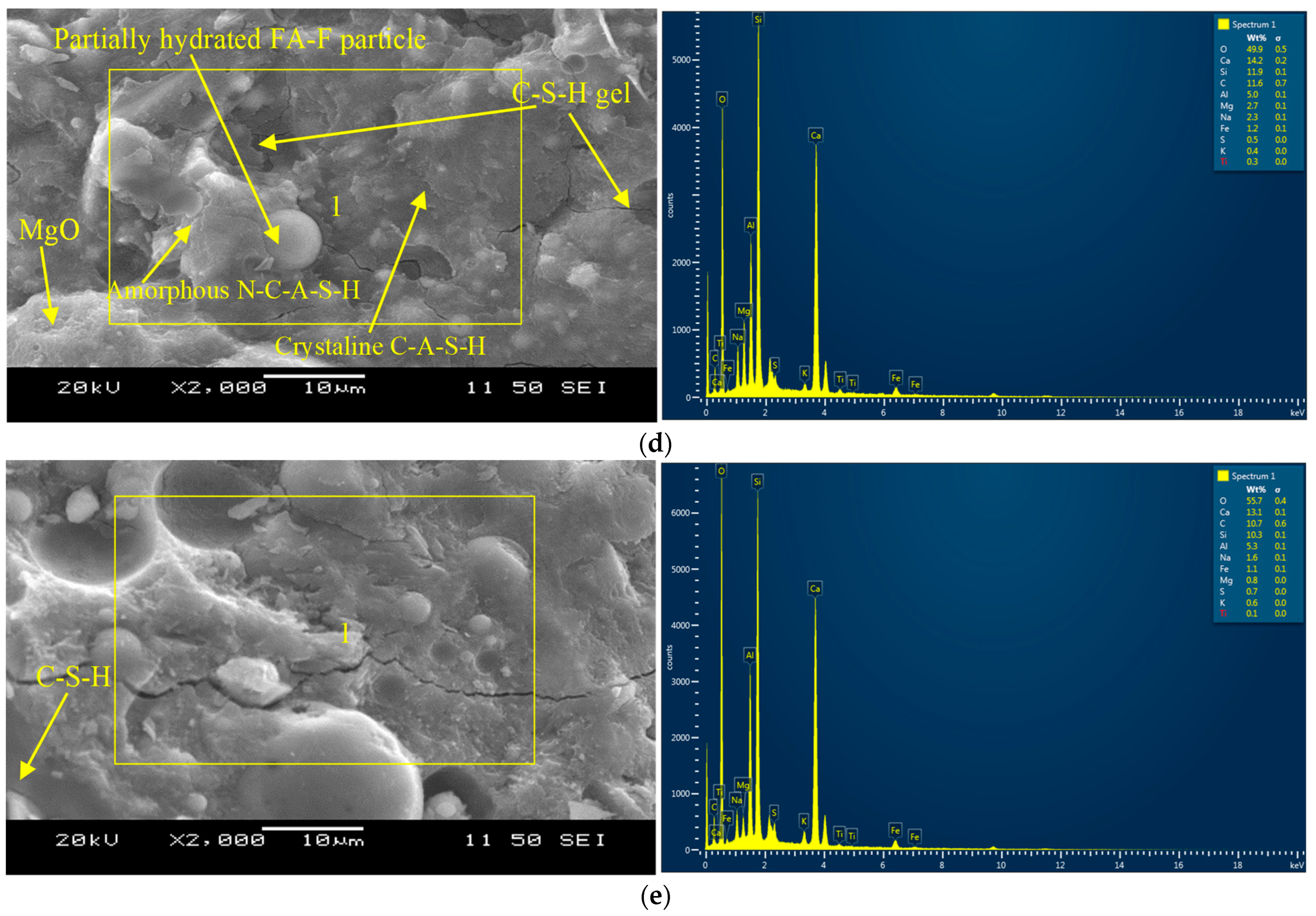 Materials 16 07101 g006b