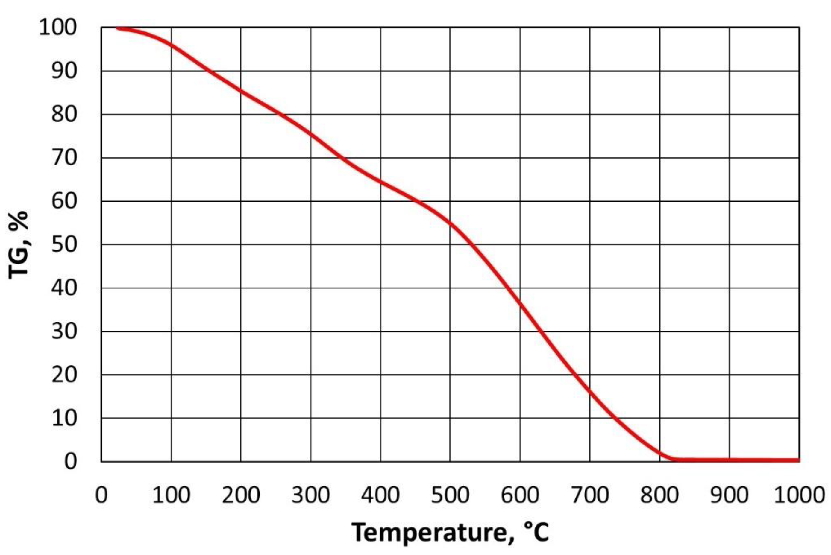 Materials 16 07102 g003