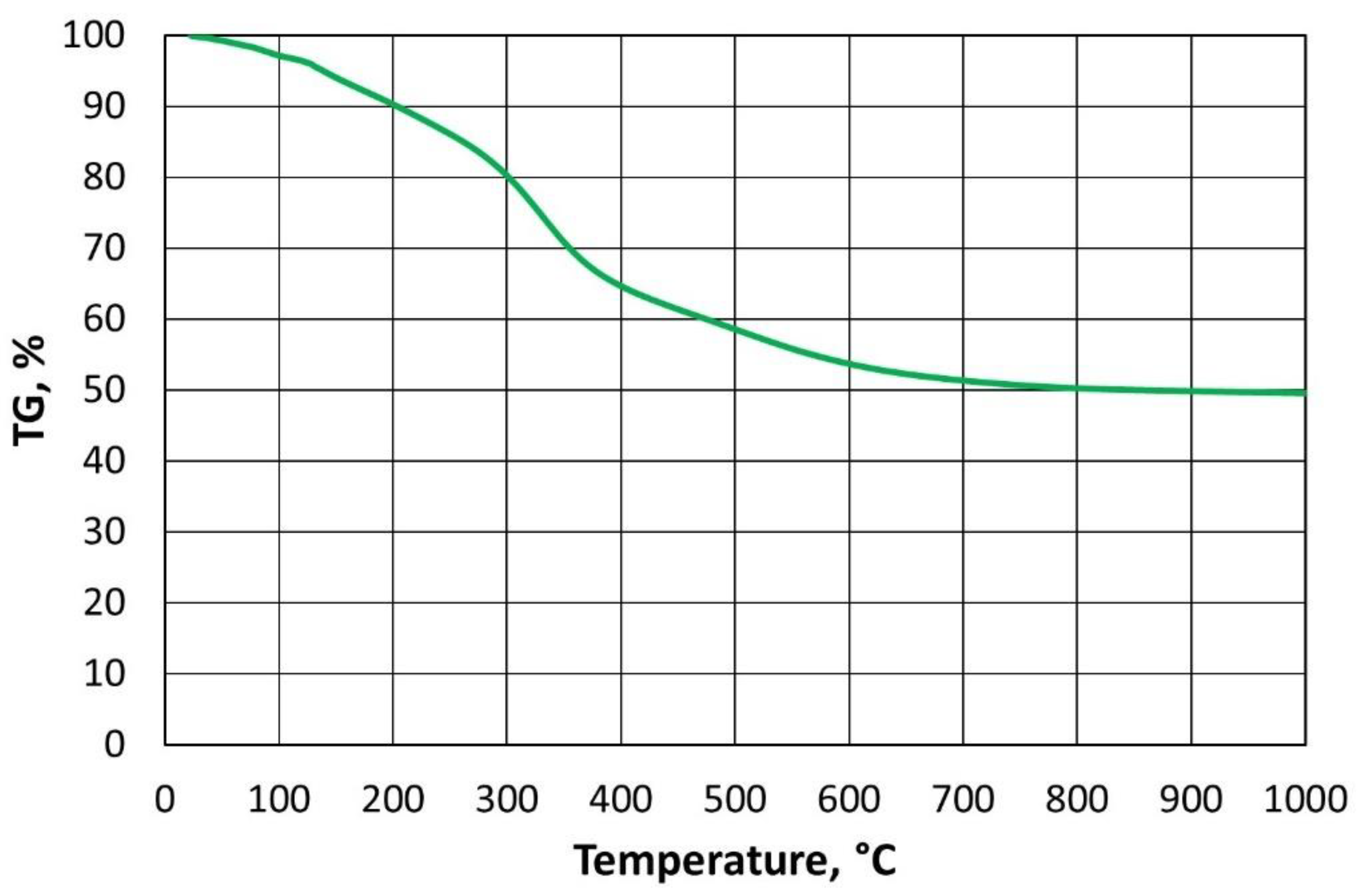 Materials 16 07102 g004