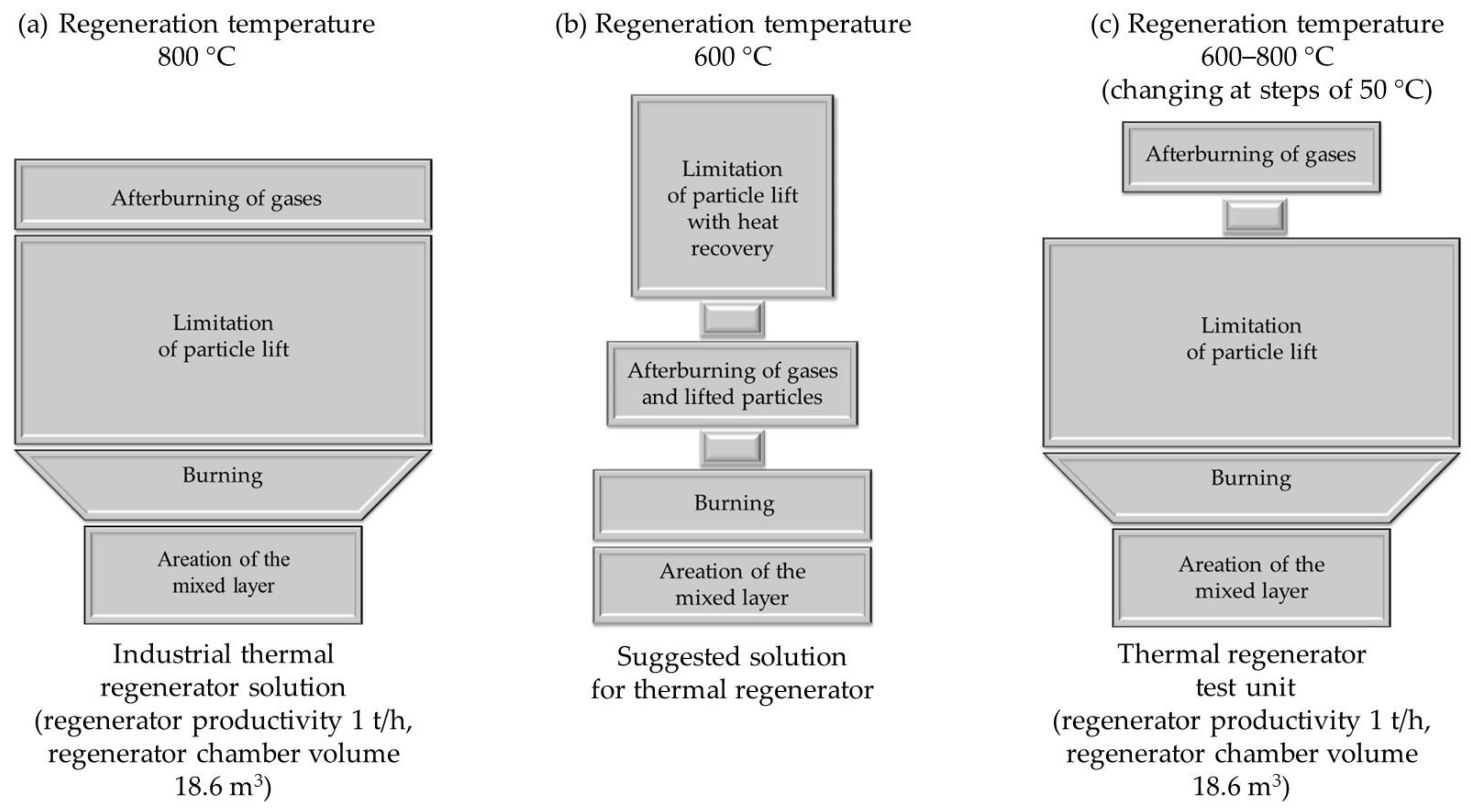 Materials 16 07102 g007