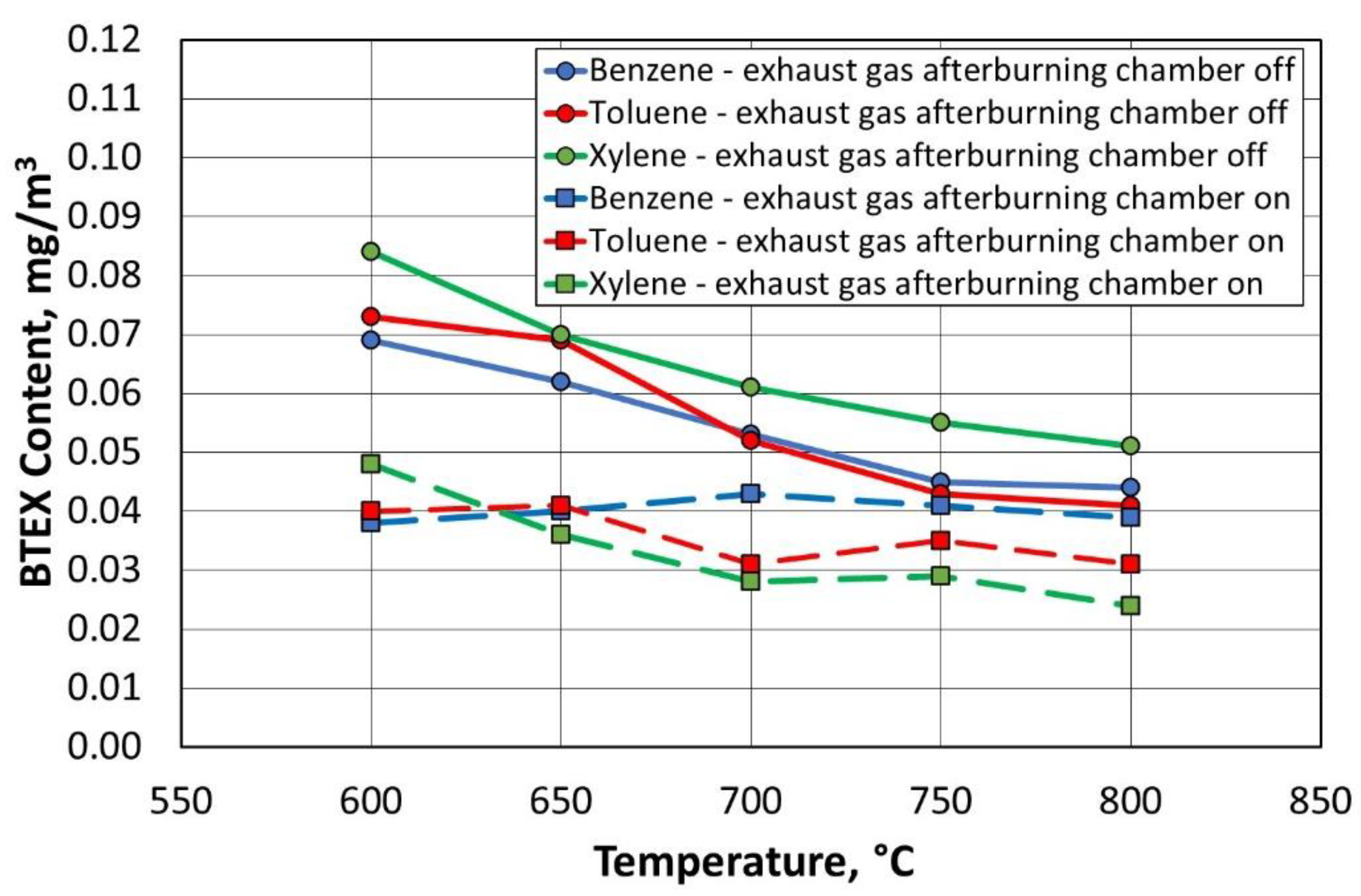 Materials 16 07102 g023