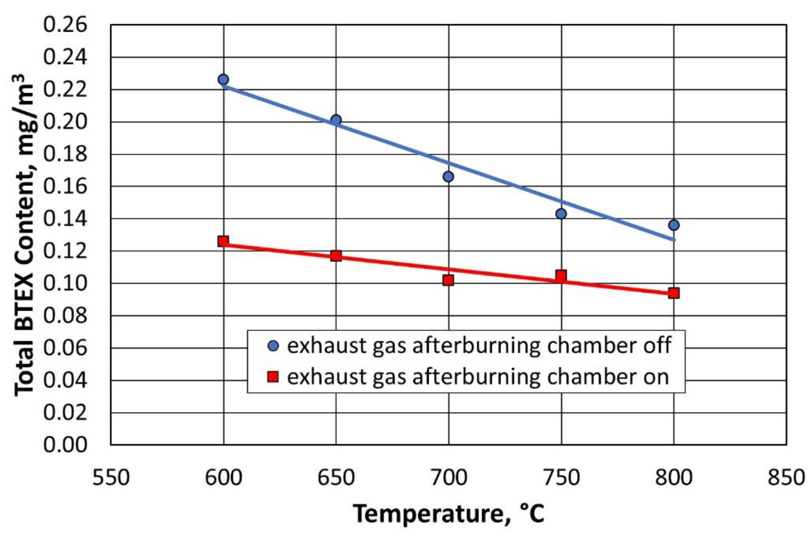 Materials 16 07102 g024