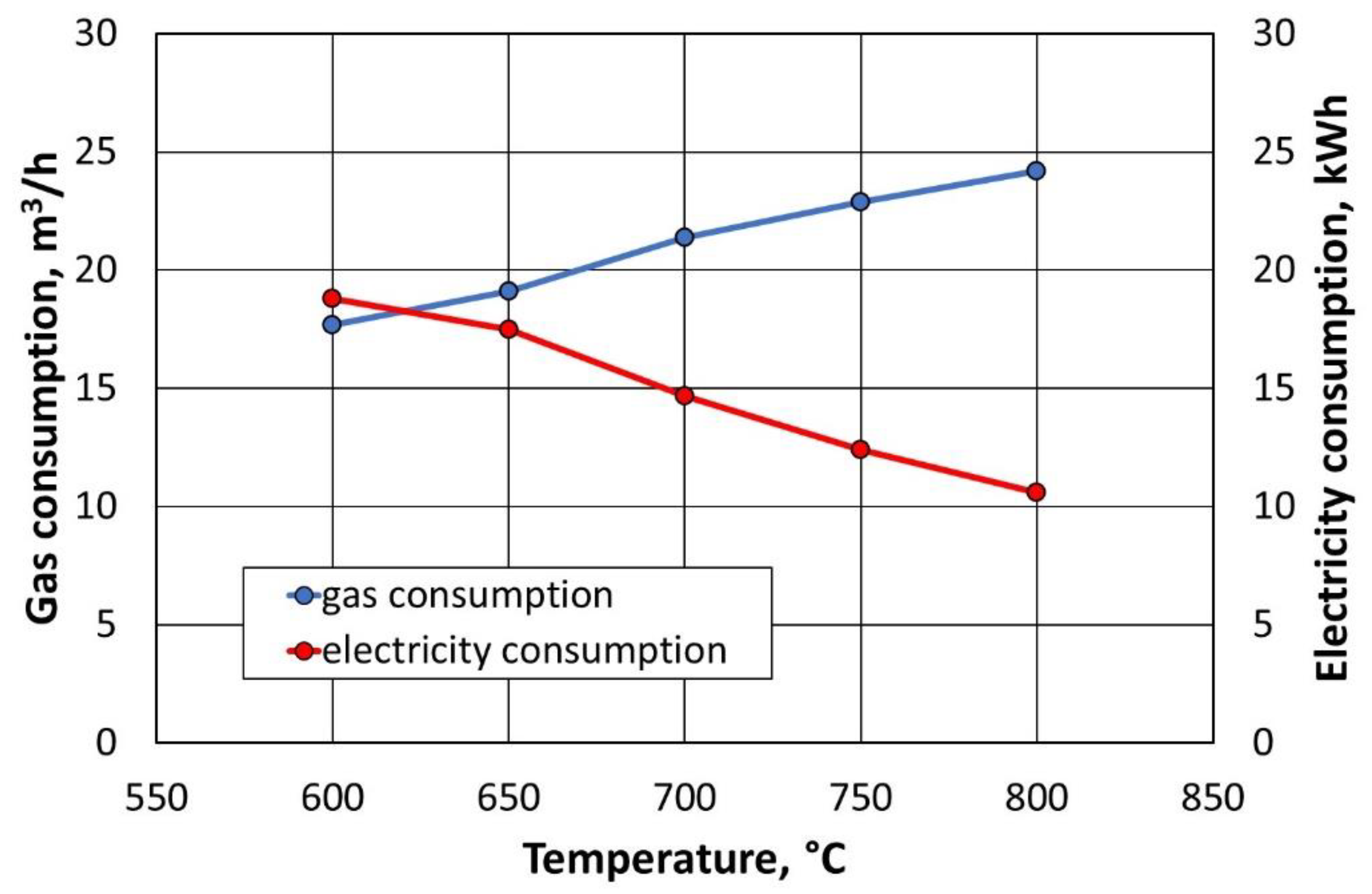 Materials 16 07102 g027