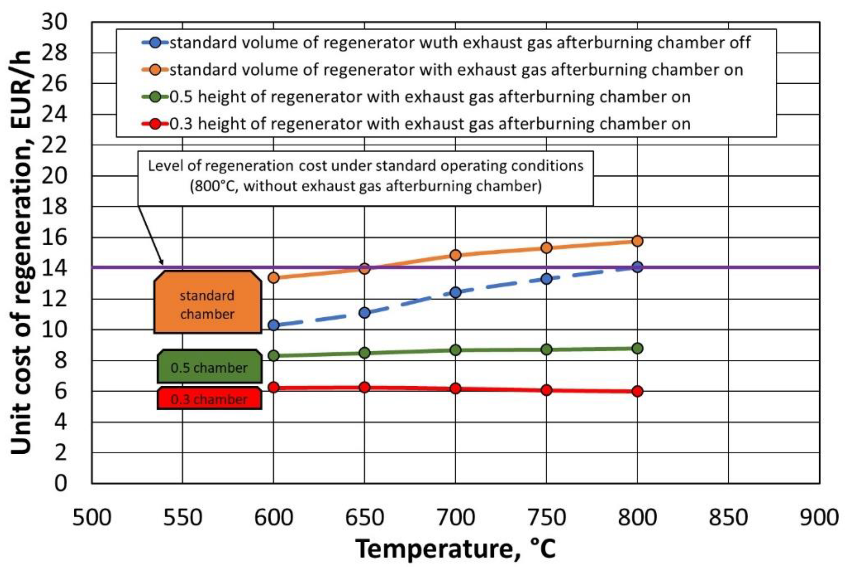Materials 16 07102 g029
