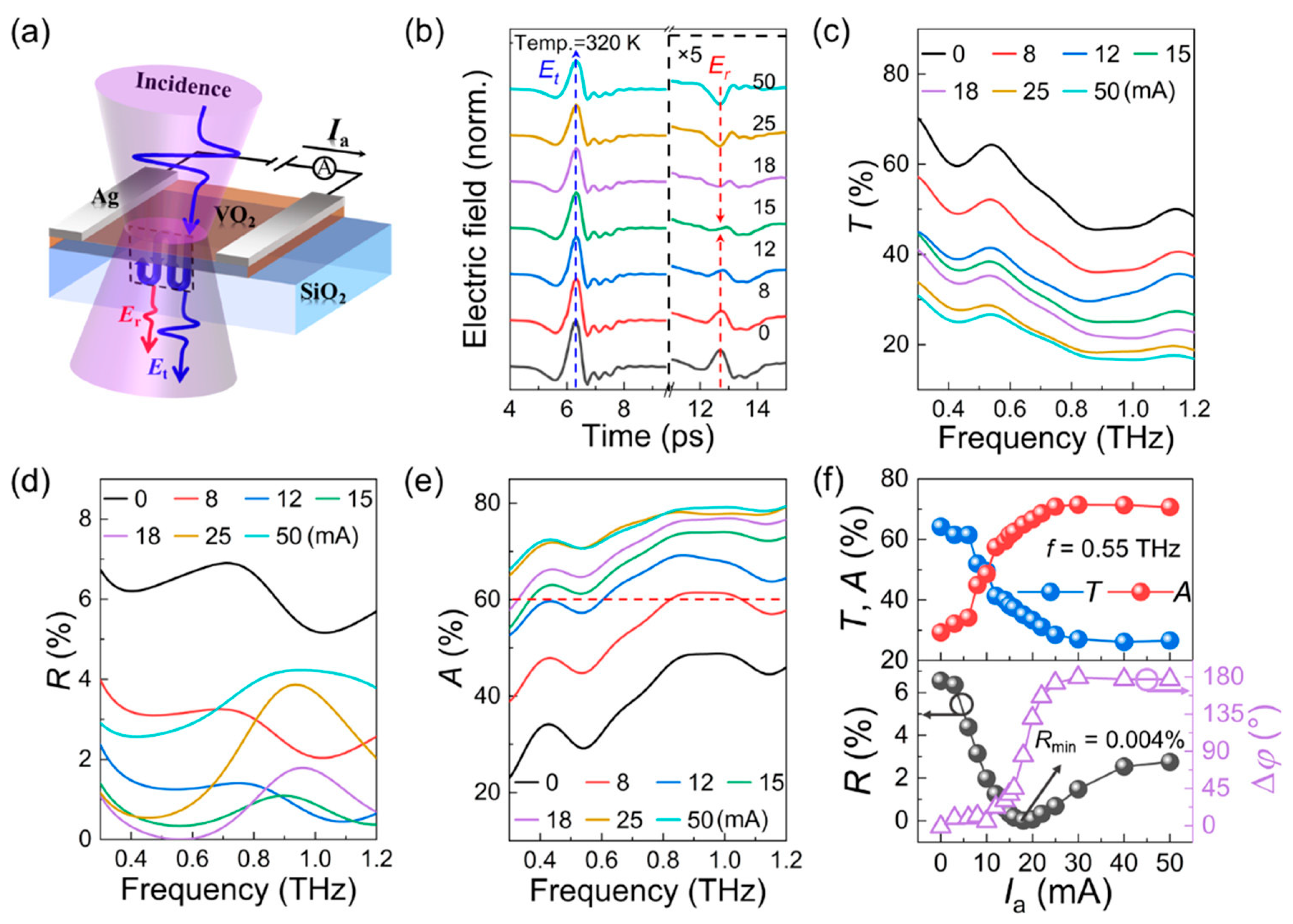 Materials 16 07106 g004
