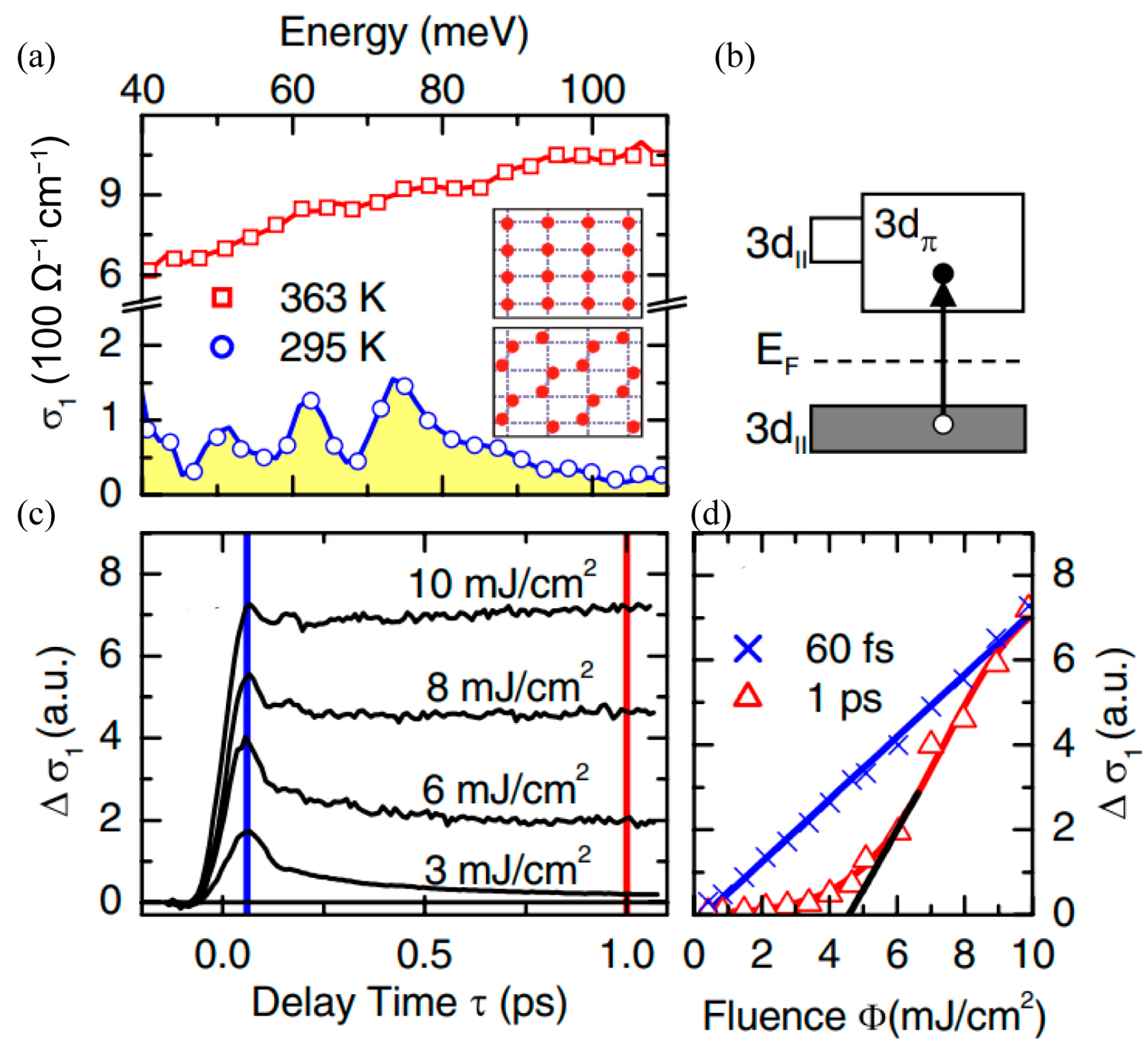Materials 16 07106 g005