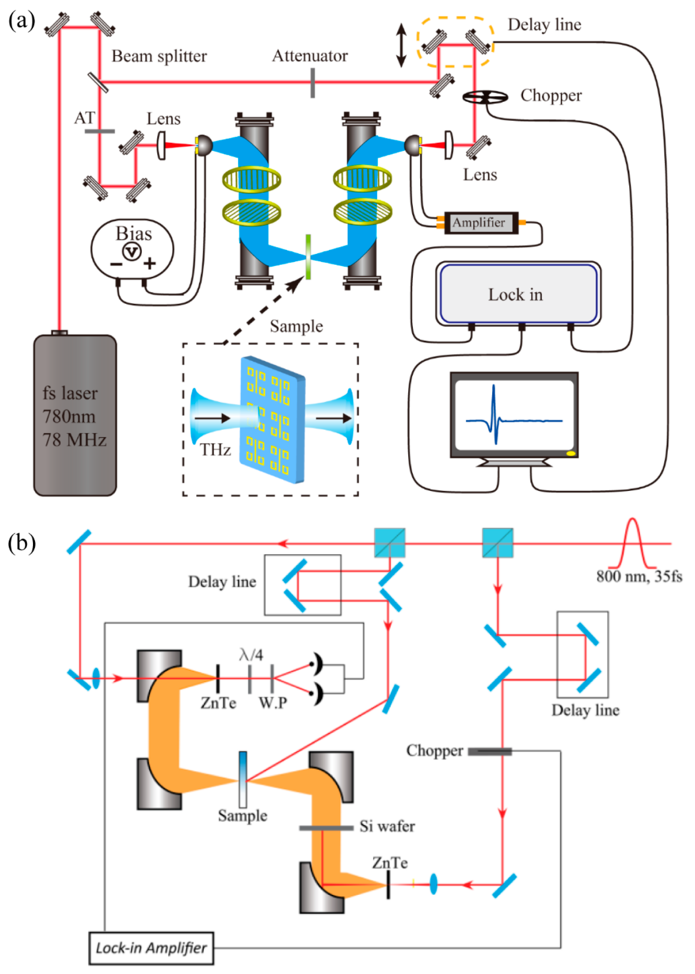 Materials 16 07106 g006
