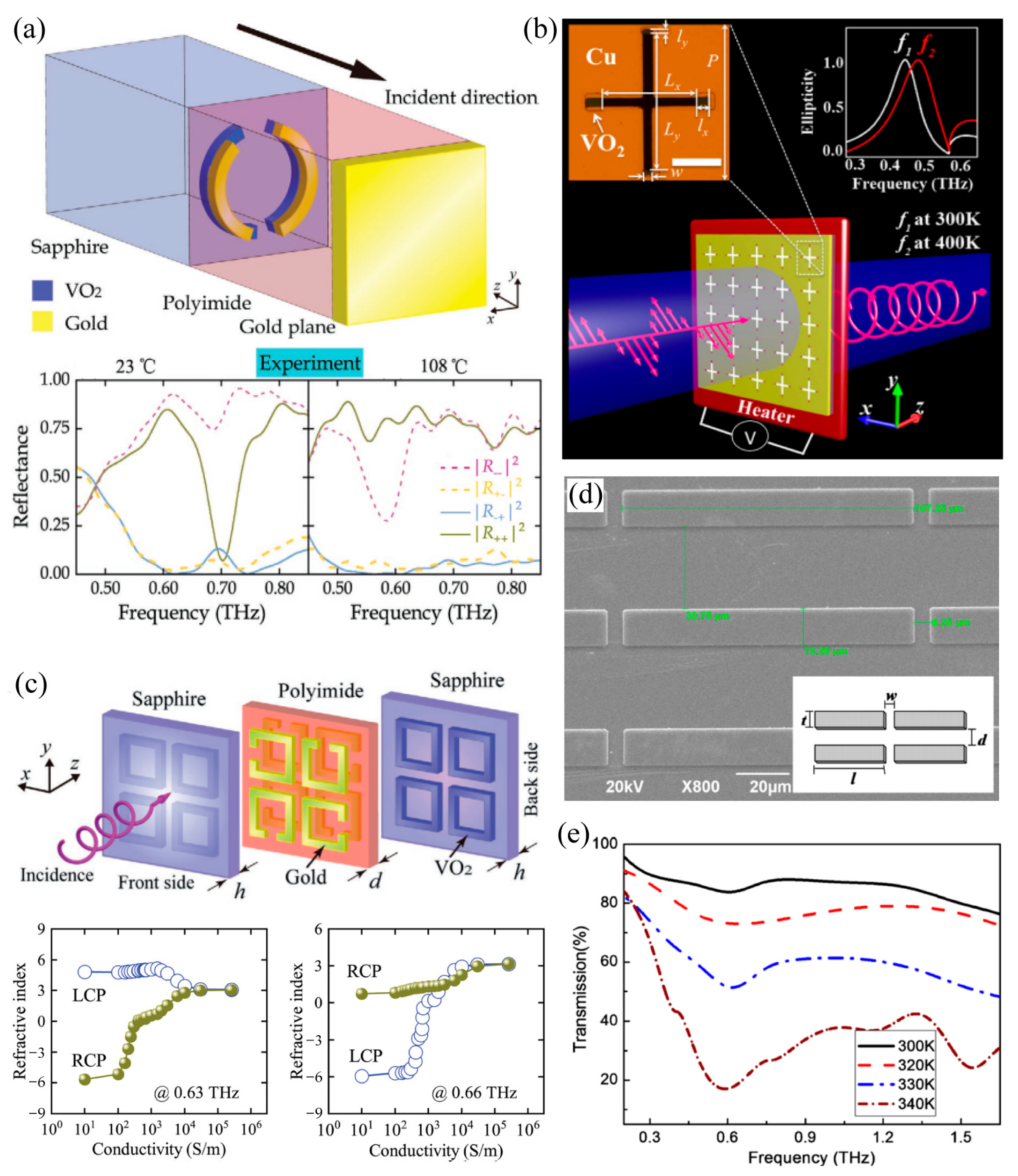 Materials 16 07106 g009