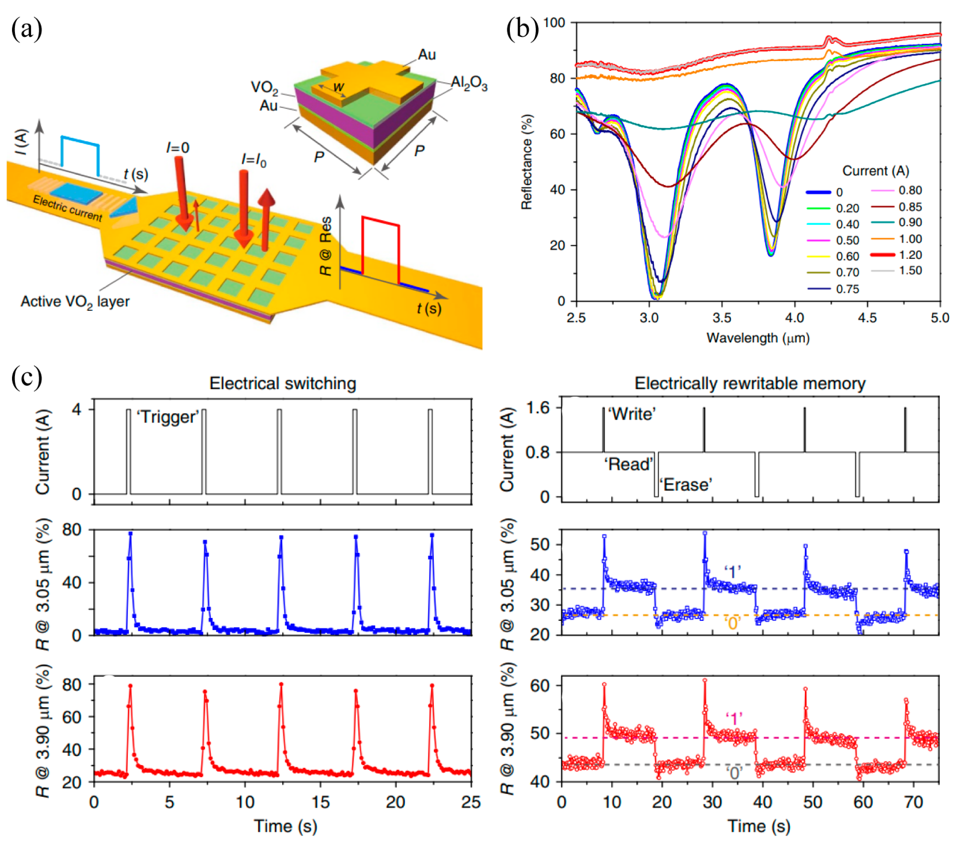 Materials 16 07106 g010