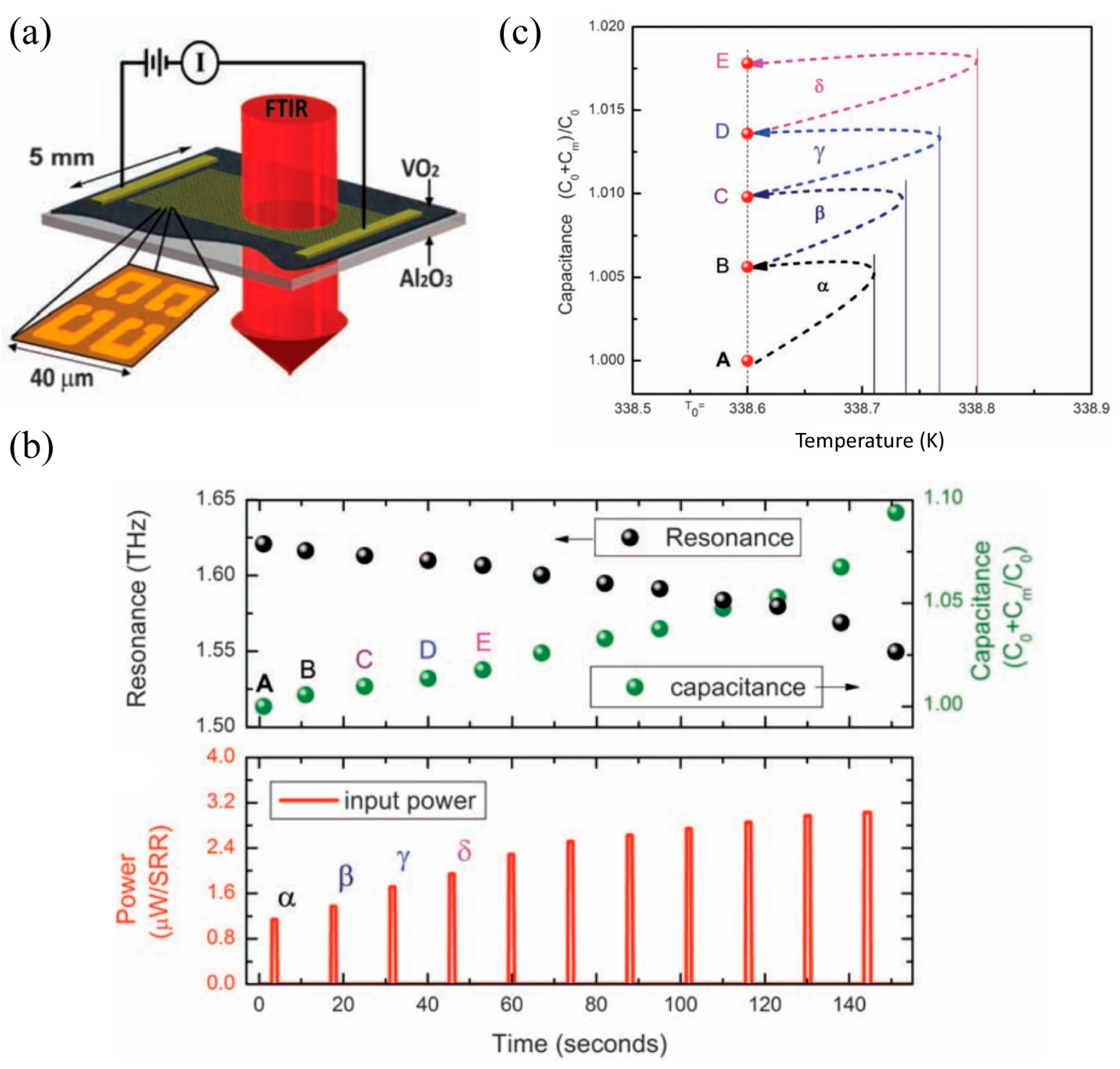 Materials 16 07106 g011