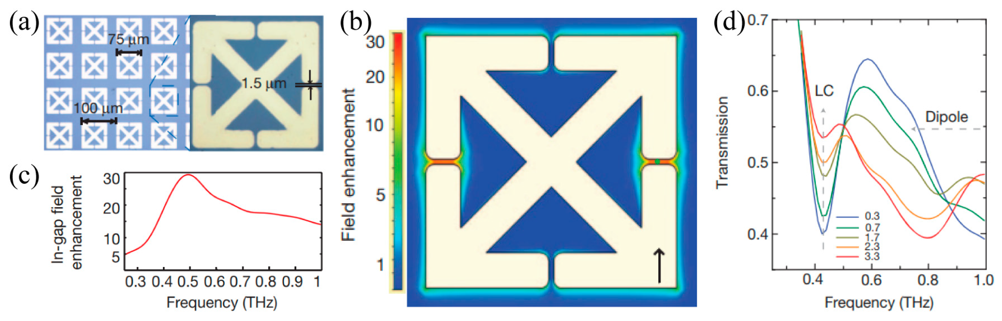 Materials 16 07106 g014