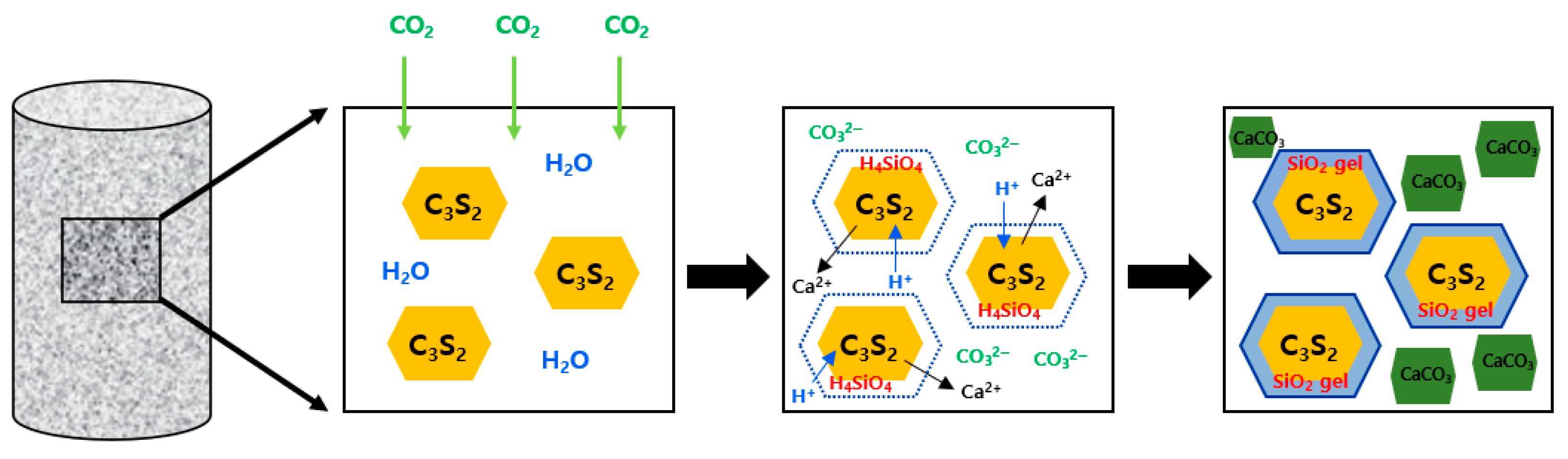 Materials 16 07107 g001