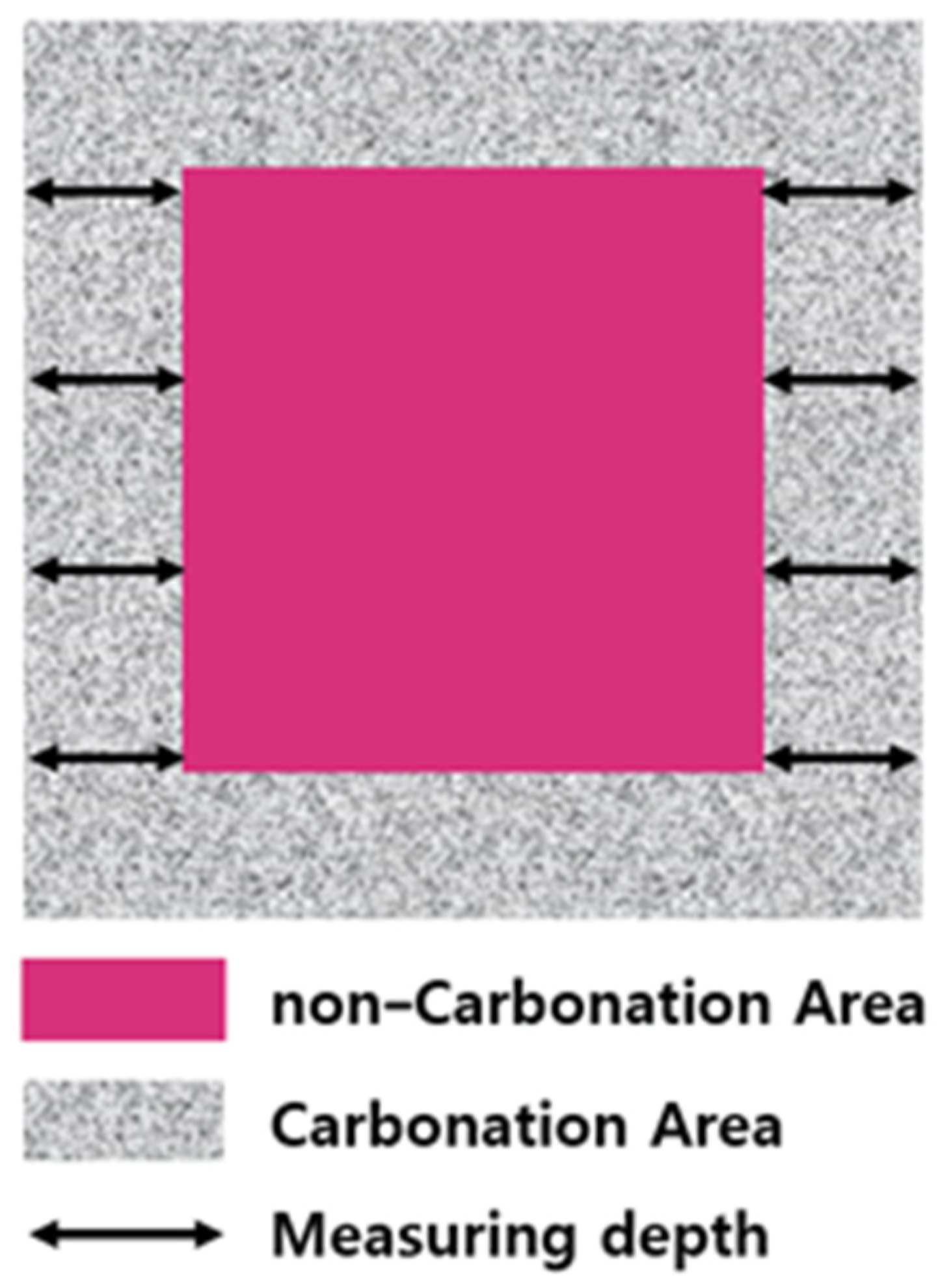 Materials 16 07107 g004